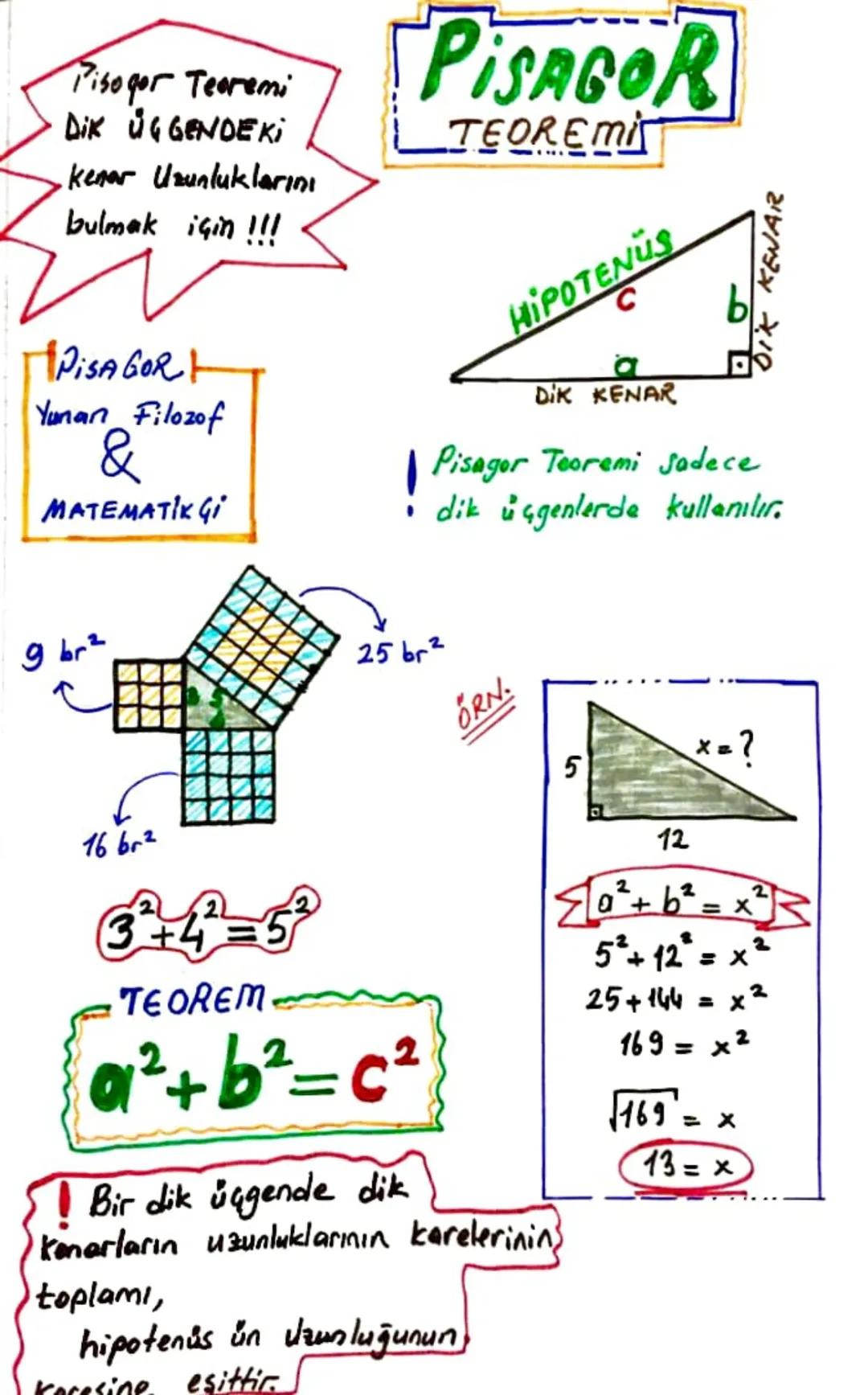 Pisogor Teoremi
DiK ÜGGENDEki
kenar Uzunluklarını
bulmak için !!!
PiSAGOR
Yunan Filozof
&
MATEMATIK Gi
9 br²
PISAGOR
TEOREMI
HIPOTENUS
DIK K