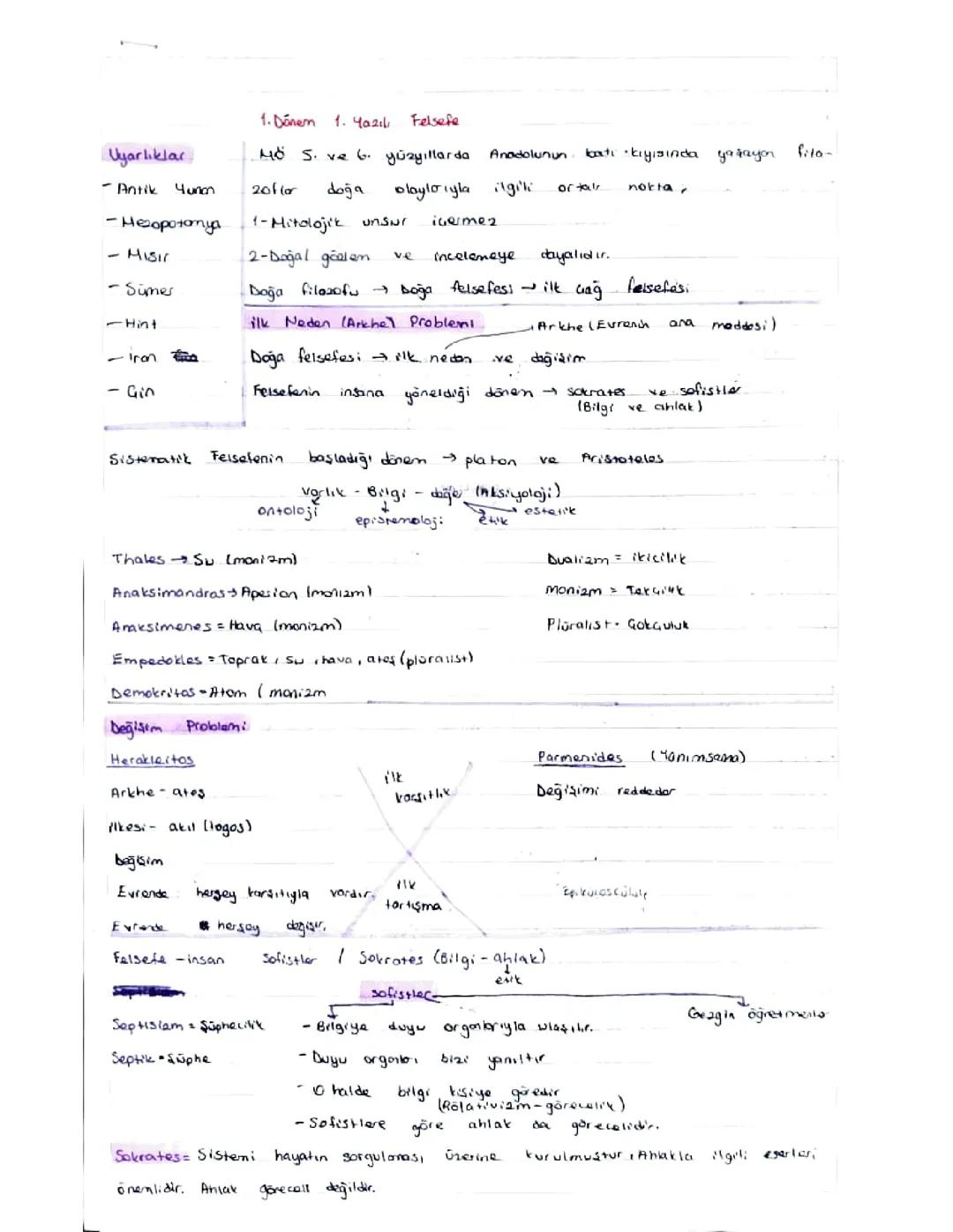 1. Ünite felsefe