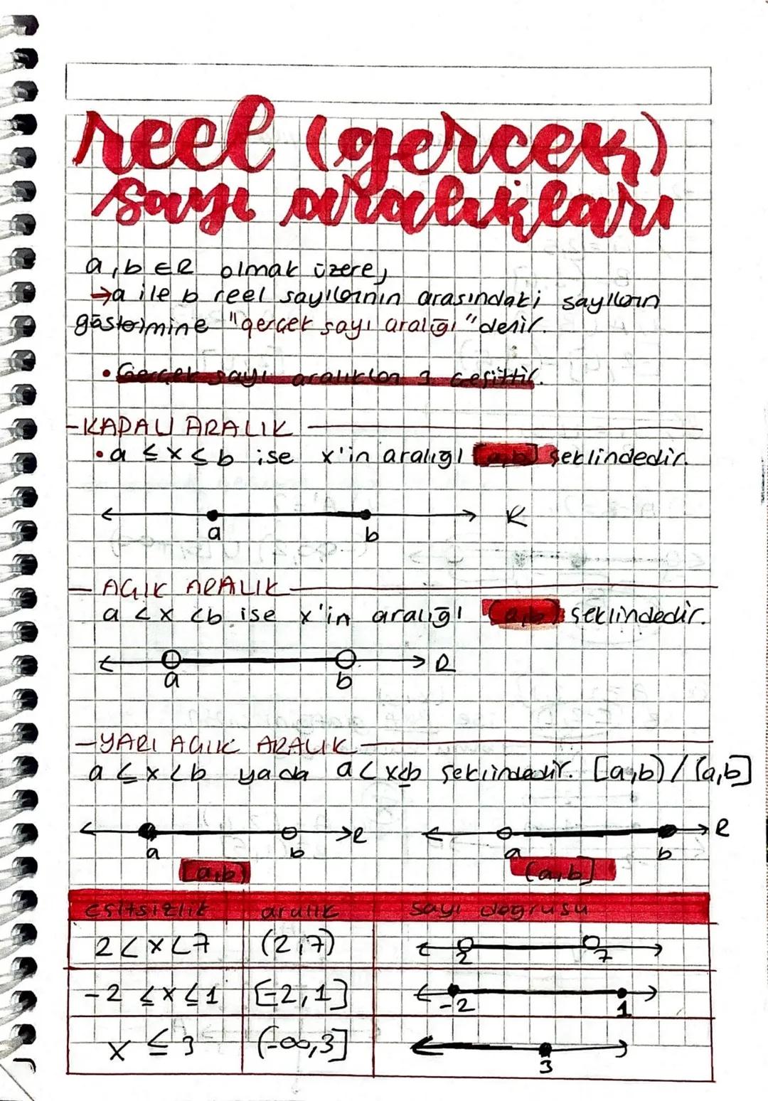 reel (gercek)
sayı aralıkları
aber olmak üzere,
za ile b reel sayılanın arasındaki sayllorn
göstermine "gerçek sayı aralığı "desit.
Gergel s