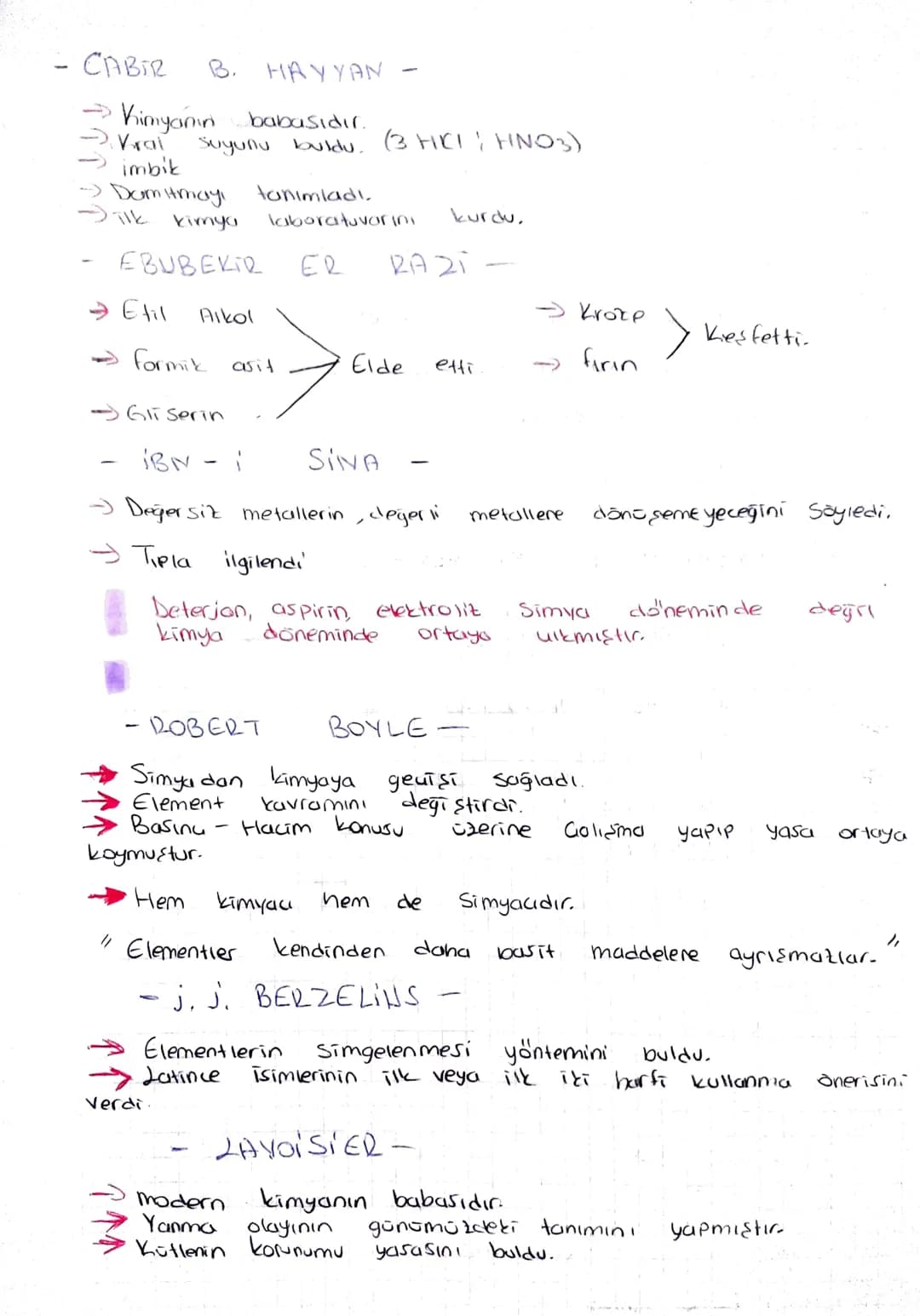 -Eski
Gag
SINYA
DONEMI
yanılma yolu The
keşfetme, kurşun
этот
insanlarının deneme -
Tyileştirme, olumsuzluk iksirini
madenleri altina
hastal