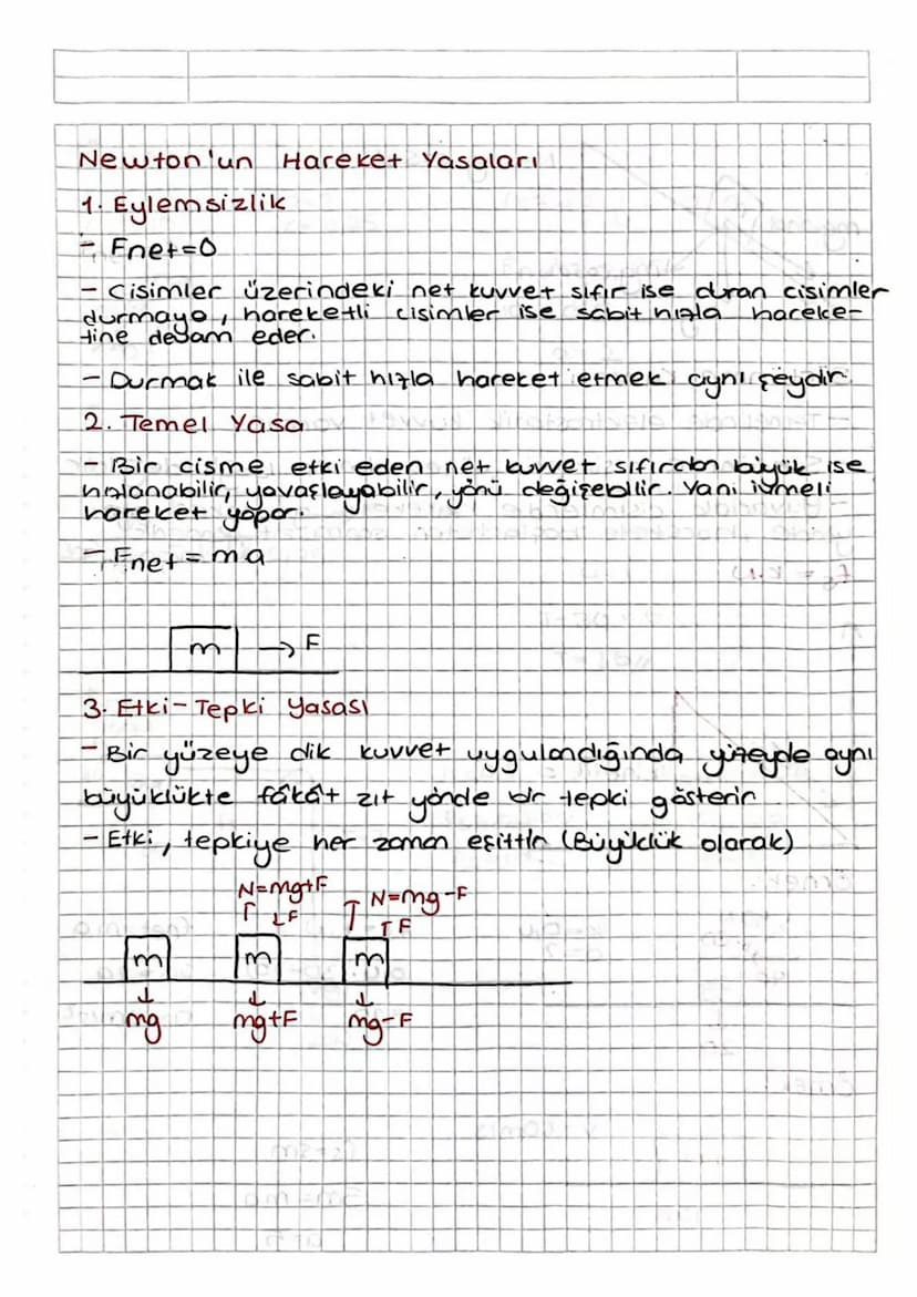Newton un Hareket Yasaları
1. Eylemsizlik
Fnet-0
- Cisimler üzerindeki net kuvvet sıfır ise duran cisimler
sabit nila. haceke
durmayo, harek