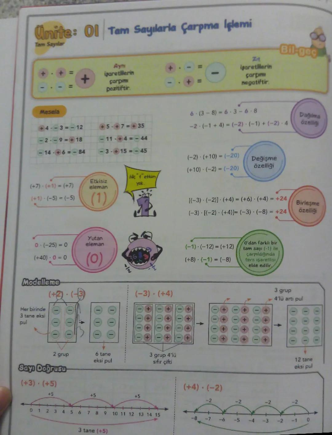 tonguç
7.sınıf

Yeni Nesil Beceri Temelli sorular

%100 MEB
Uyumlu

7'ye
0'dan SAYISAL

MATEMATİK FEN
KONU ANLATIMLI
SORU BANKASI
"Sıfırdan 