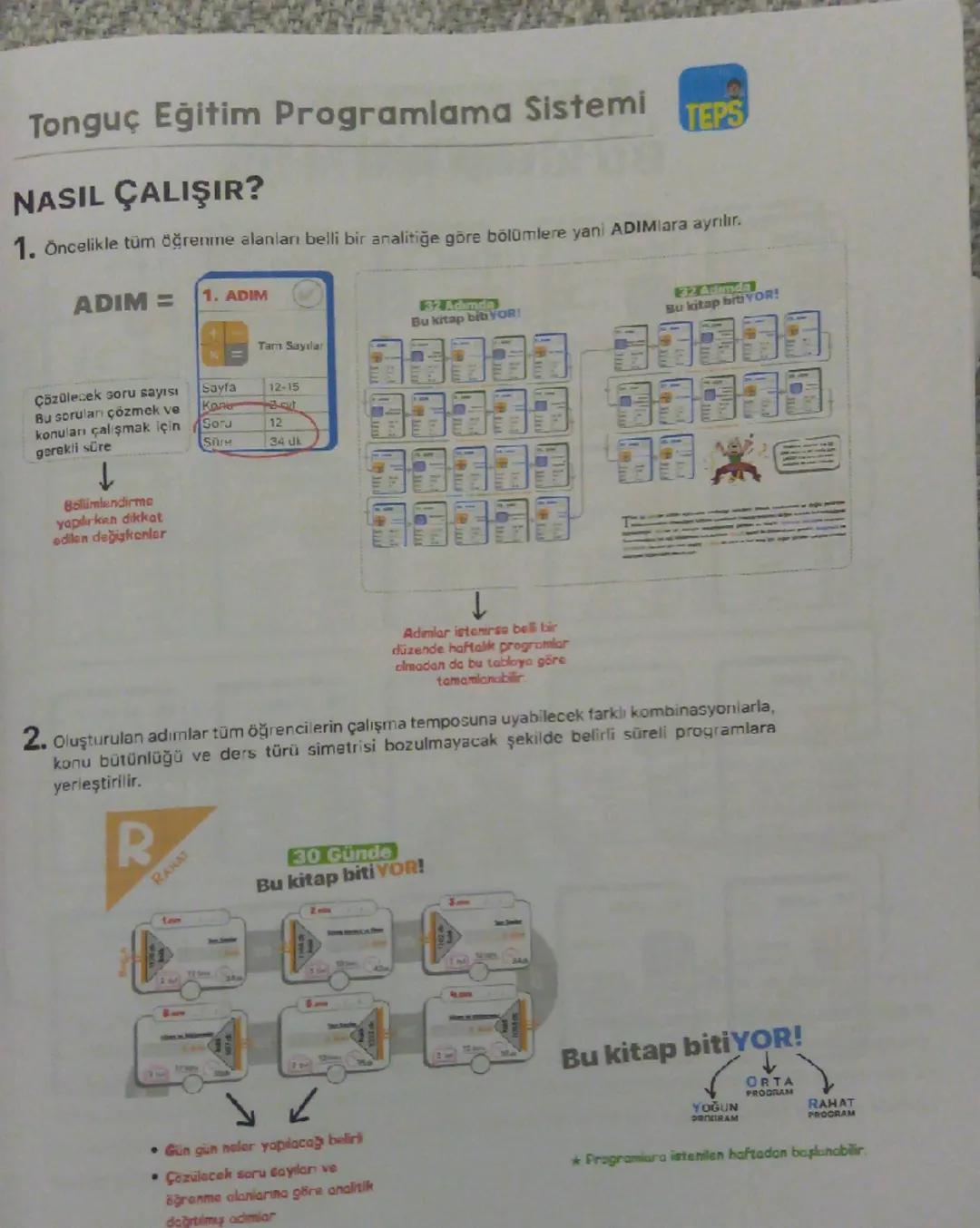 tonguç
7.sınıf

Yeni Nesil Beceri Temelli sorular

%100 MEB
Uyumlu

7'ye
0'dan SAYISAL

MATEMATİK FEN
KONU ANLATIMLI
SORU BANKASI
"Sıfırdan 