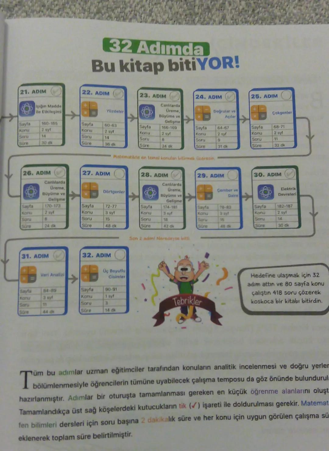 tonguç
7.sınıf

Yeni Nesil Beceri Temelli sorular

%100 MEB
Uyumlu

7'ye
0'dan SAYISAL

MATEMATİK FEN
KONU ANLATIMLI
SORU BANKASI
"Sıfırdan 