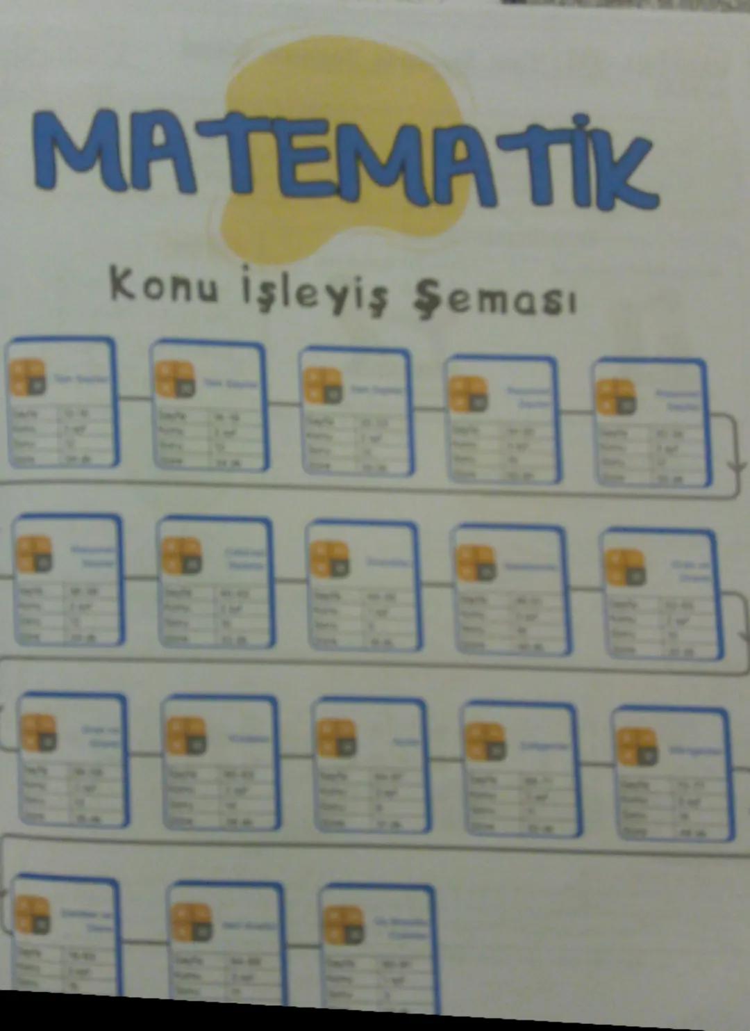 tonguç
7.sınıf

Yeni Nesil Beceri Temelli sorular

%100 MEB
Uyumlu

7'ye
0'dan SAYISAL

MATEMATİK FEN
KONU ANLATIMLI
SORU BANKASI
"Sıfırdan 