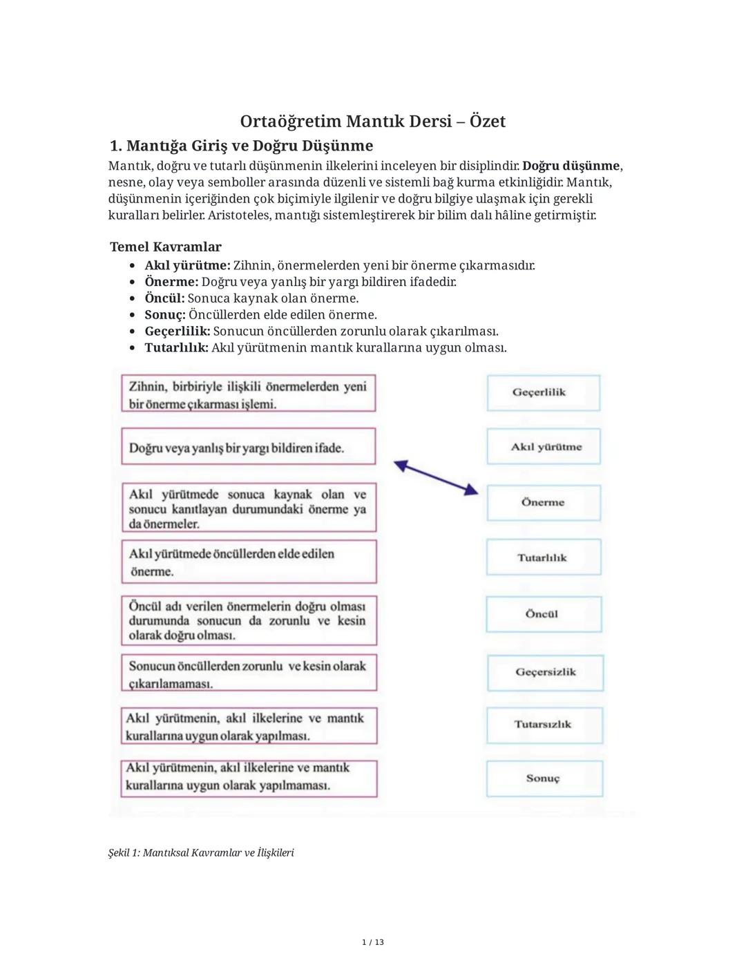 Mantığa Giriş ve Doğru Düşünme
