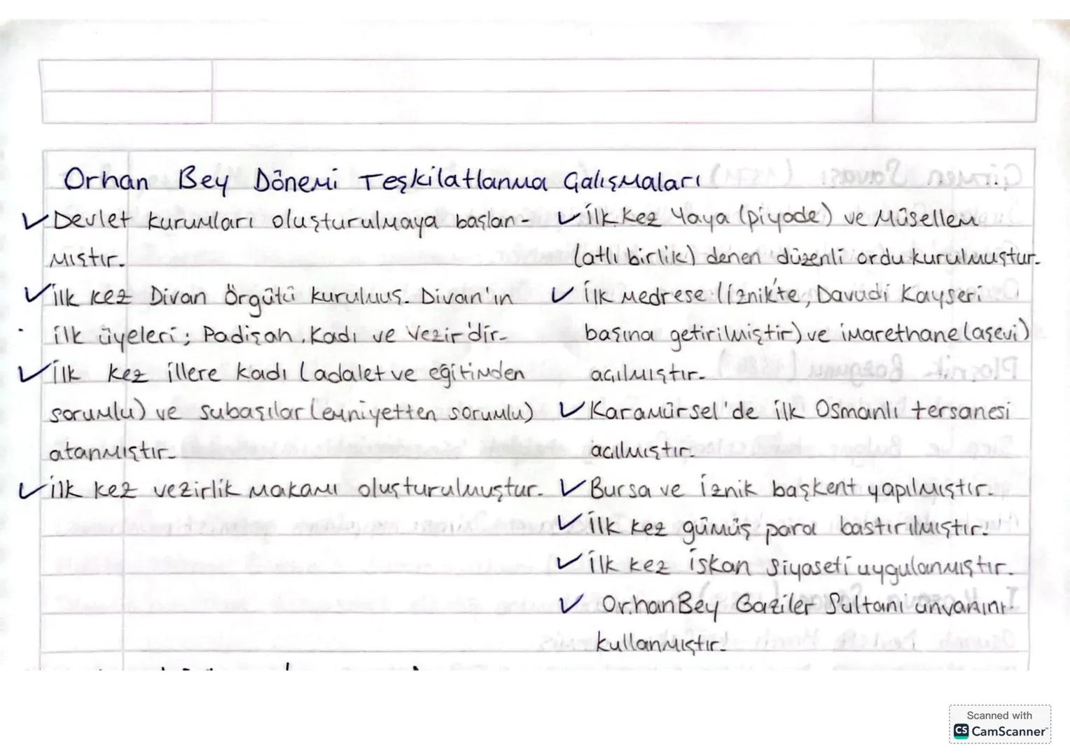 2.UNITE
BEYLIKTEN DEVLETE OSMANLI SİYASETÍ
Aşiretten Beylige
XIII. Yüzyılın Sonlarında Anadolu ve Gevresinin Jeopolitik Konumu
XIII. yüzyılı