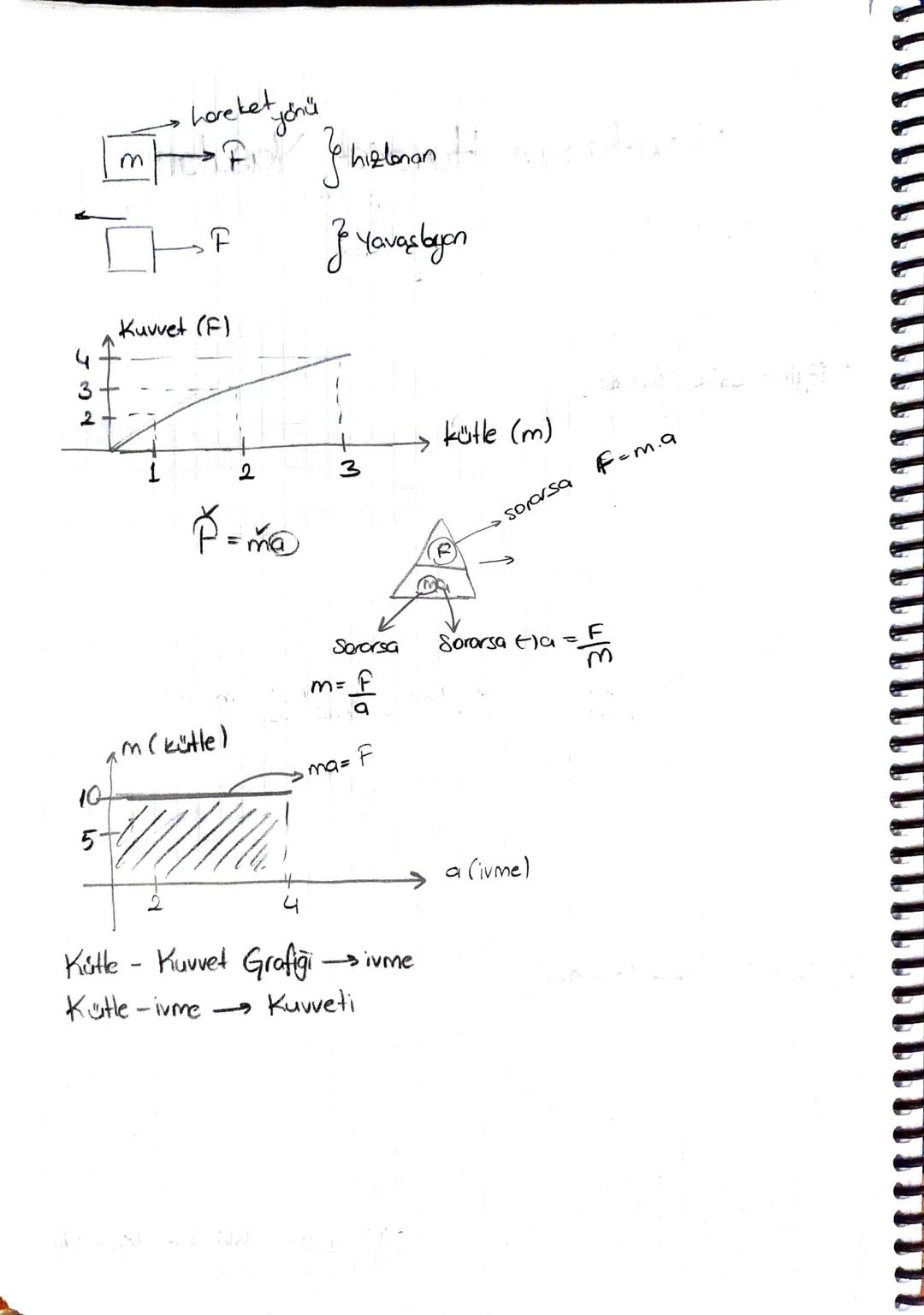 # Newtonun Hareket Yasaları

11 Eylemsizlik Yasasi

2) Temel Yasa

3) Etki-Tepki Yasası

11 Eylemsizlik Yasası

Toplam kuwetin sıfır (Fnet) 