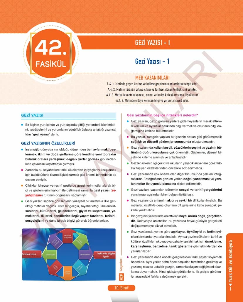 39.
FASİKÜL
ANI (HATIRA)
Anı (Hatıra)
MEB KAZANIMLARI
A.4. 1. Metinde geçen kelime ve kelime gruplarının anlamlarını tespit eder.
A.4. 2. Me