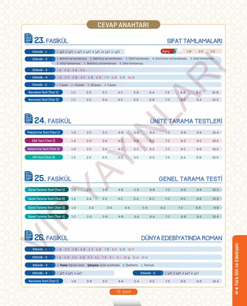 39.
FASİKÜL
ANI (HATIRA)
Anı (Hatıra)
MEB KAZANIMLARI
A.4. 1. Metinde geçen kelime ve kelime gruplarının anlamlarını tespit eder.
A.4. 2. Me