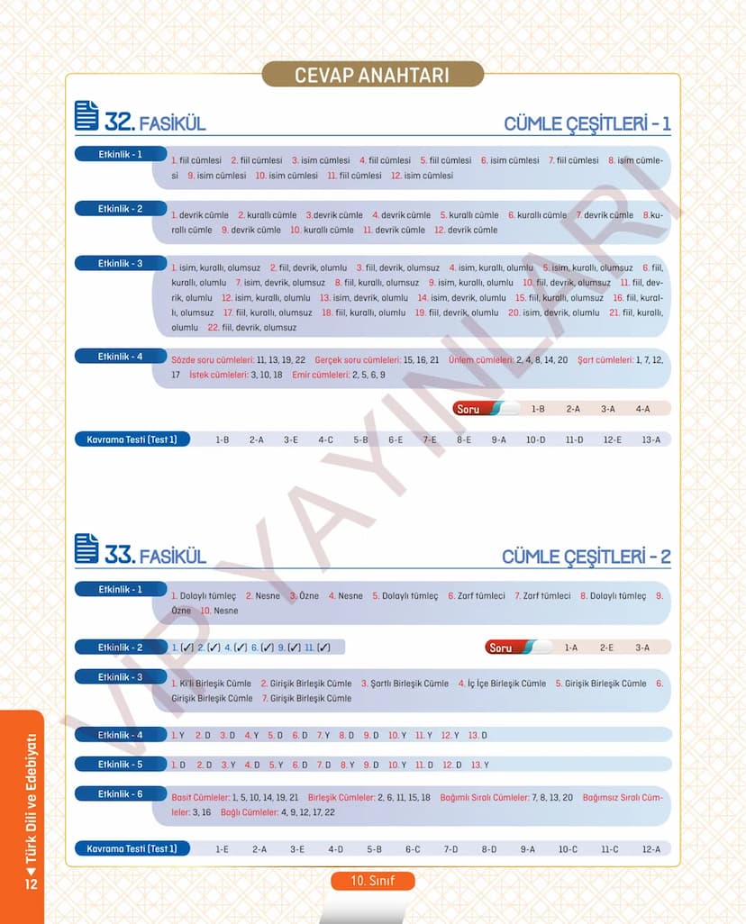 39.
FASİKÜL
ANI (HATIRA)
Anı (Hatıra)
MEB KAZANIMLARI
A.4. 1. Metinde geçen kelime ve kelime gruplarının anlamlarını tespit eder.
A.4. 2. Me