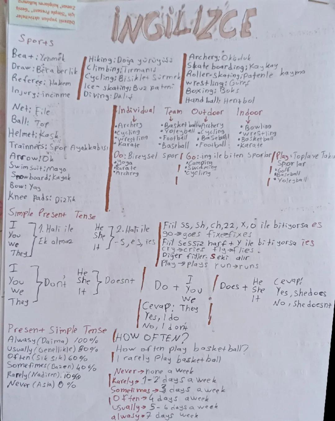 7. Sınıf İngilizce 1. Ünite Ders Notları