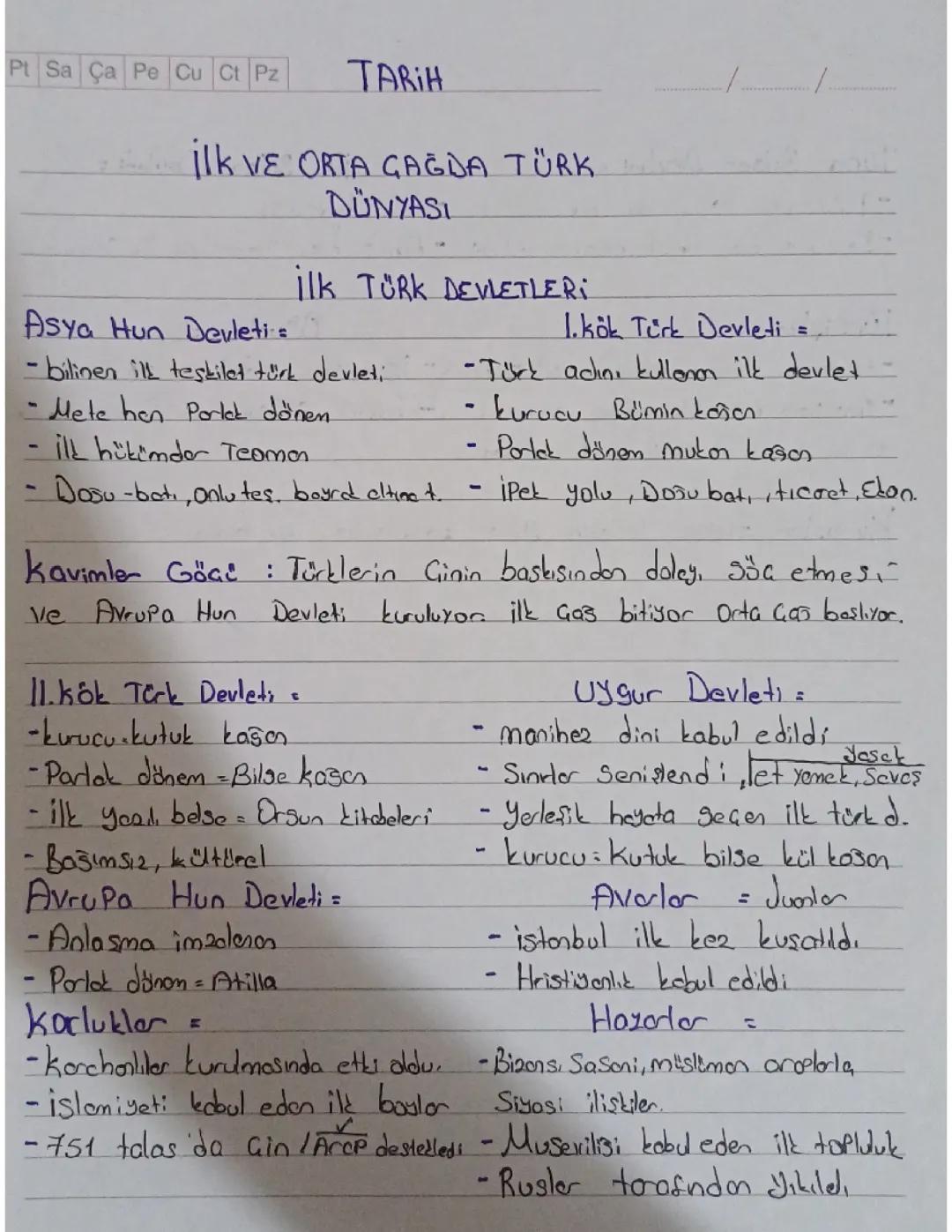 İlk ve orta çağda Türk dünyası