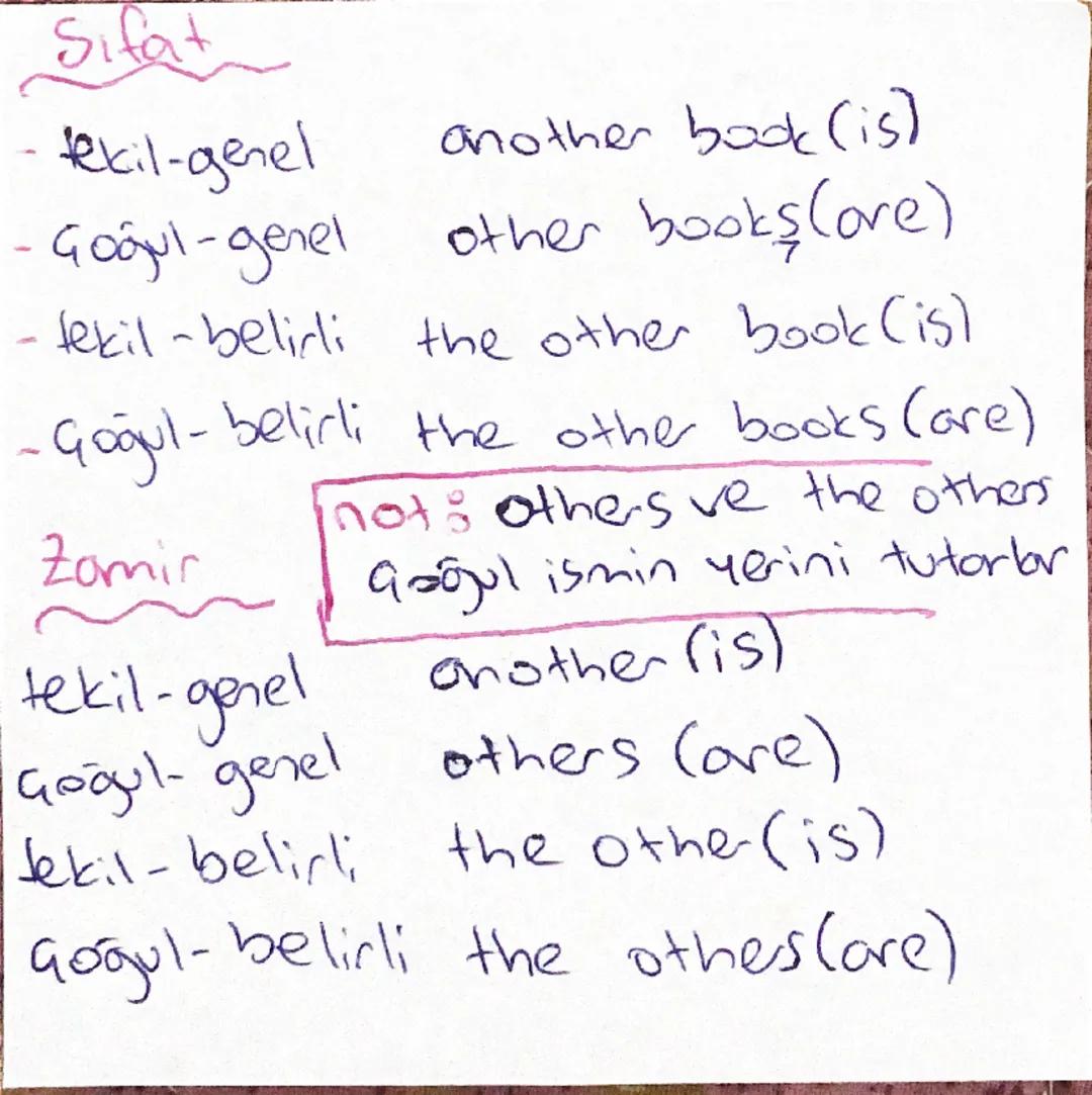 - indefinite Pronouns-
Sonu body ve one
ile bitenler -> insonlar için
thing ile bitenler nesneler için
(consız varliklar)
where ile bitenler