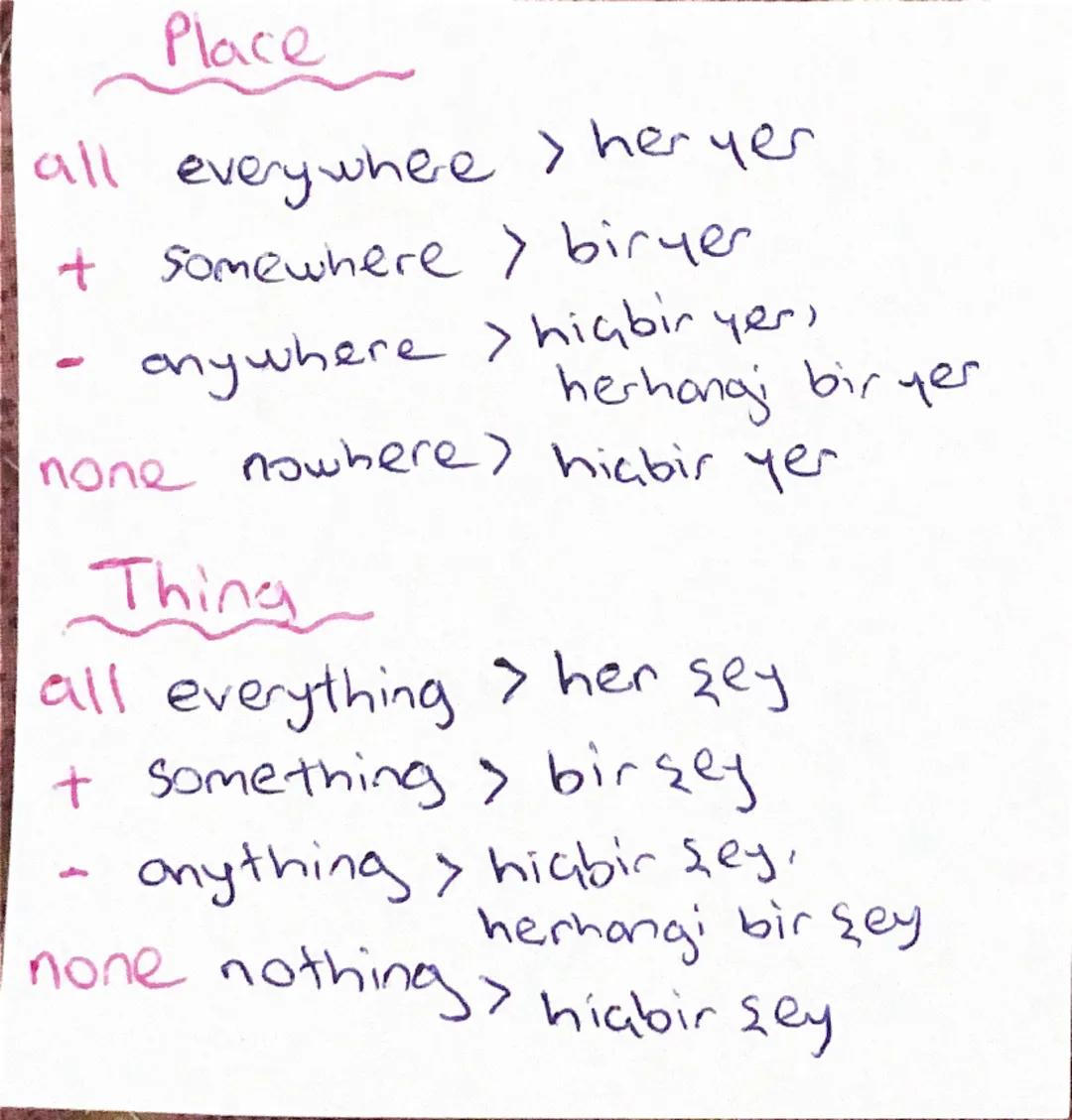 - indefinite Pronouns-
Sonu body ve one
ile bitenler -> insonlar için
thing ile bitenler nesneler için
(consız varliklar)
where ile bitenler