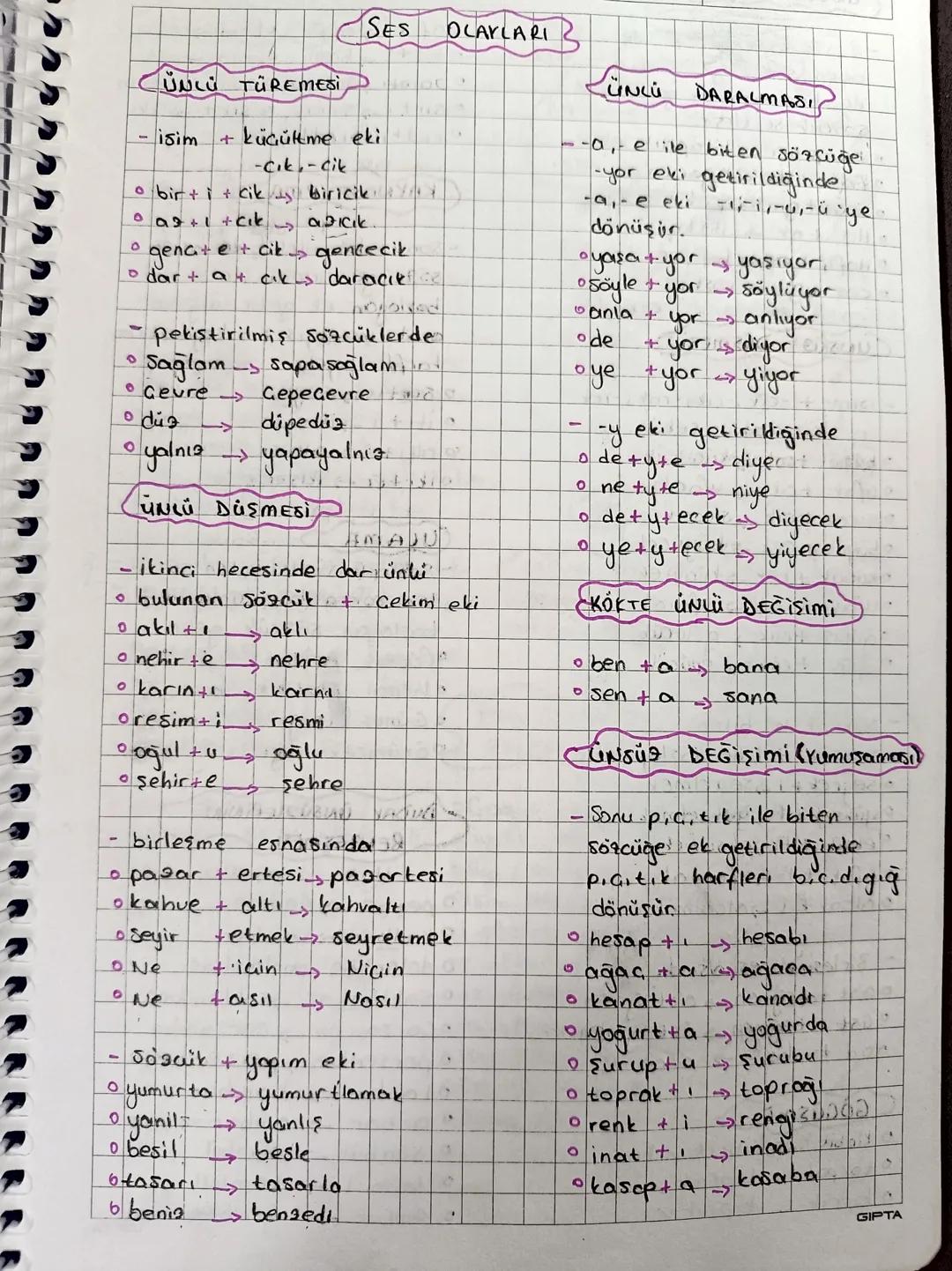 SES OLAYLARI
CÜNLÜ TÜREMESI
LÜNLÜ DARALMASI
isim.
+ küçültme eki
-cık,- cik
• bir + i + cik ay biricik
--a,- e ile biten sözcüğe
-yor eki ge