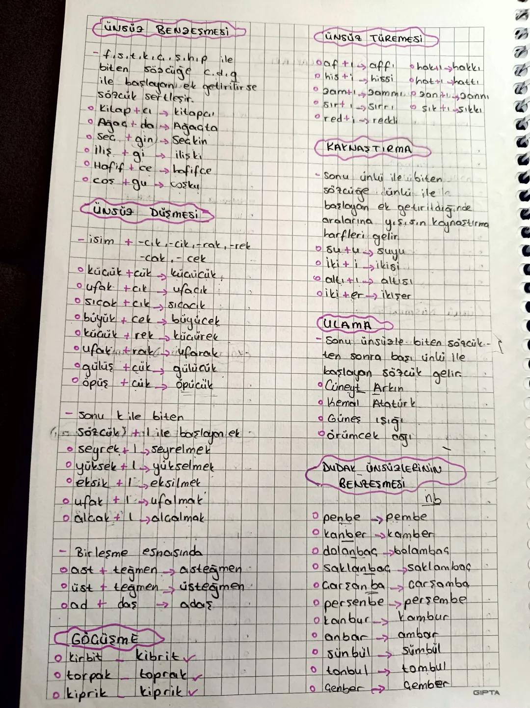 SES OLAYLARI
CÜNLÜ TÜREMESI
LÜNLÜ DARALMASI
isim.
+ küçültme eki
-cık,- cik
• bir + i + cik ay biricik
--a,- e ile biten sözcüğe
-yor eki ge