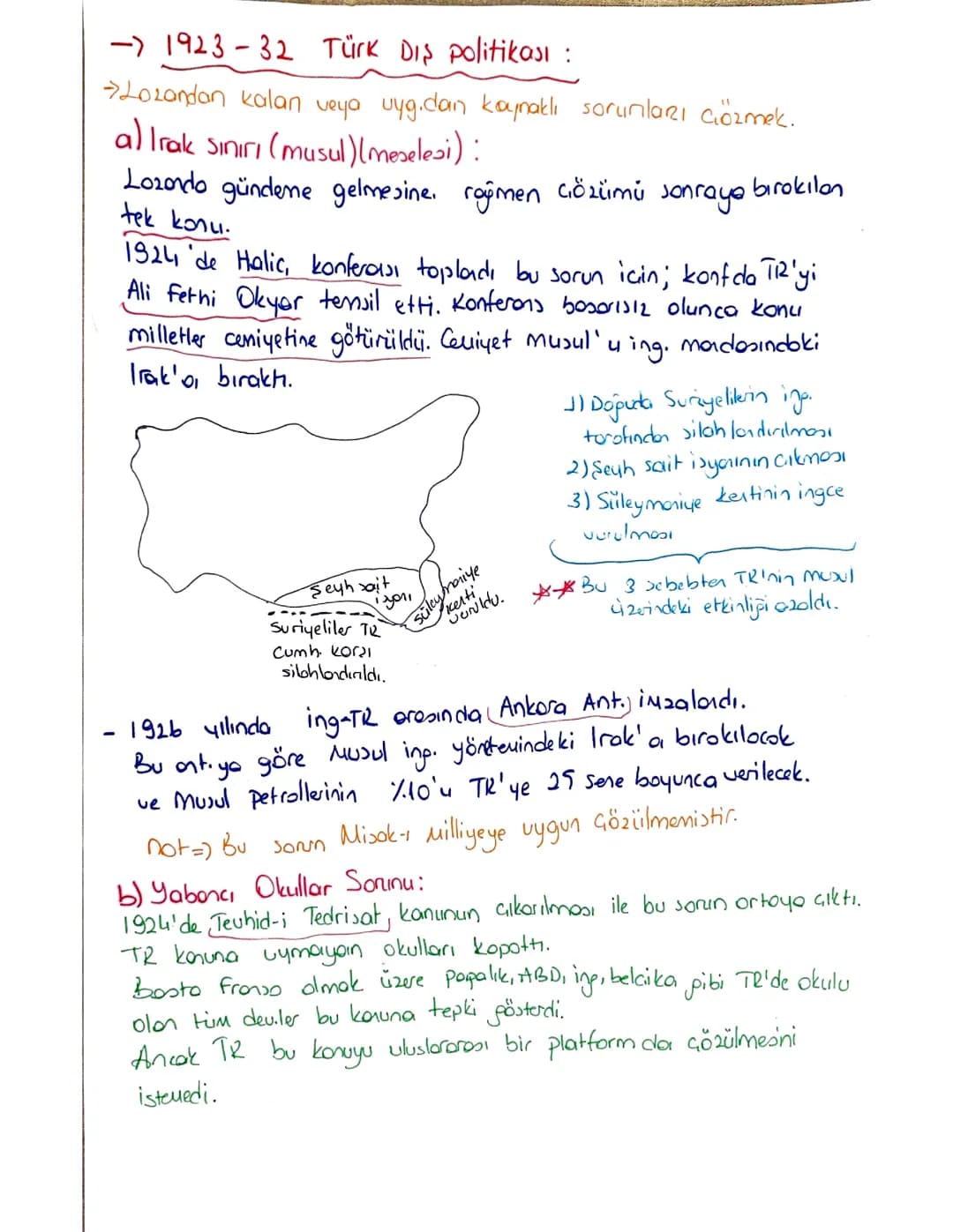 Atatürk Dönemi Dış Politika ve Musul Sorunu
