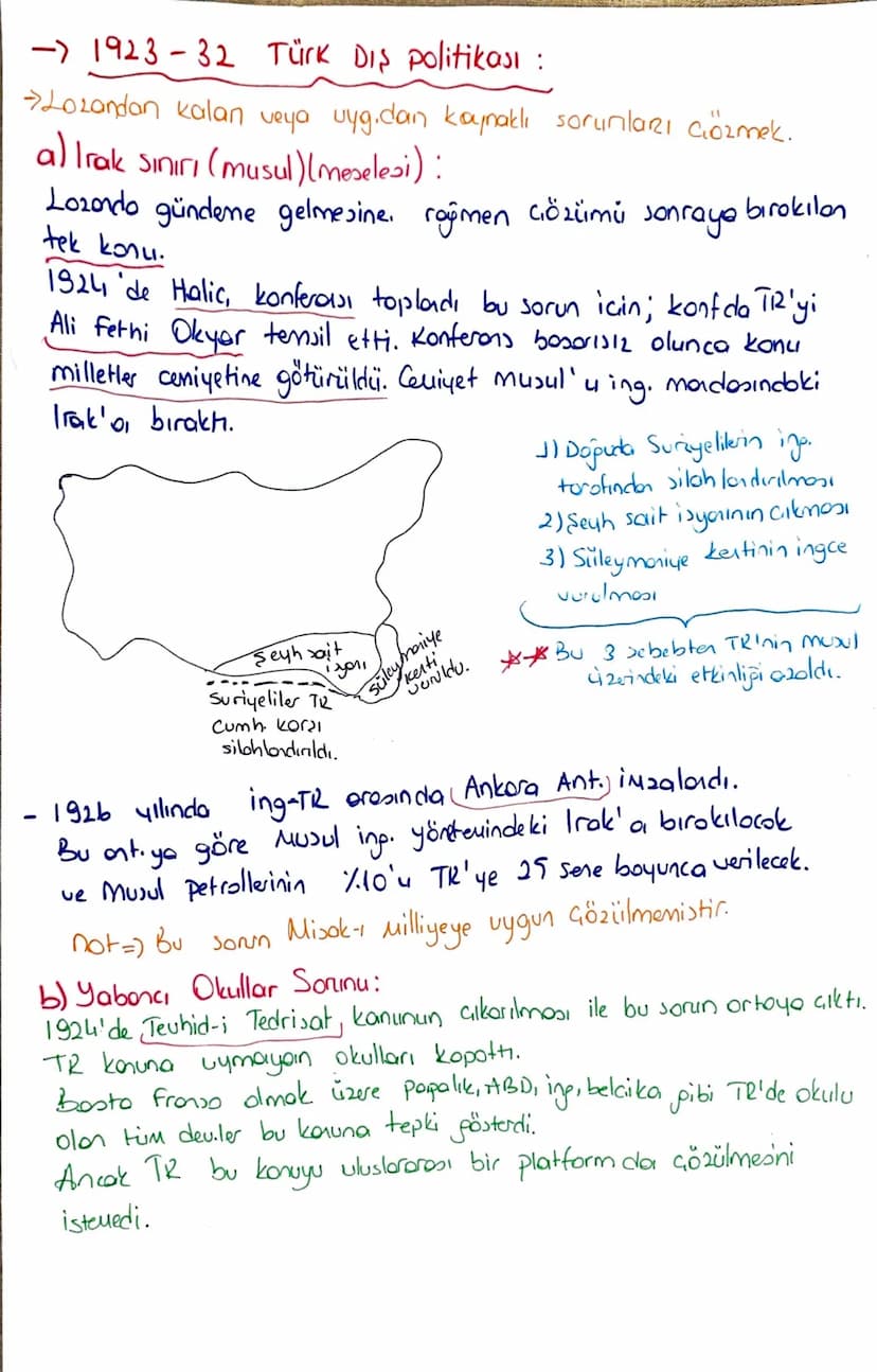 -1923-32 Türk Diş politikası :
->Lozandan kalan veya uyg.dan kaynaklı sorunları çözmek.
a) Irak sınırı (musul) (meselesi):
Lozando gündeme g