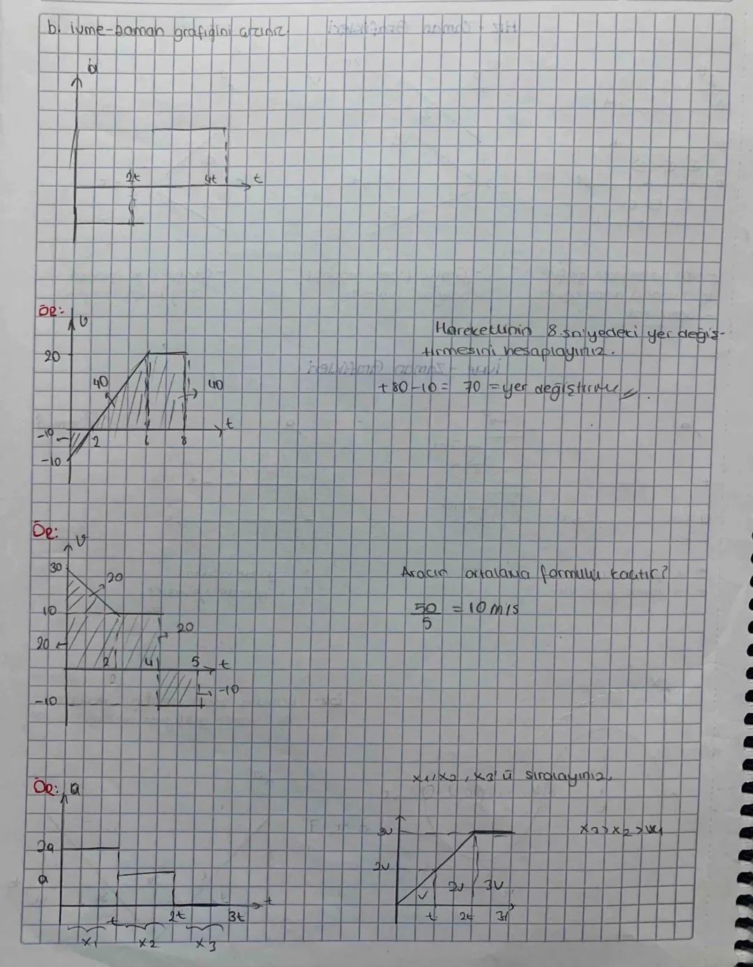 BiR BOYUTTA SABIT INMELİ HAREKET
Бочитта
P
Referan Noktası (Başlangia) Hareketi tanımlamak için hareketsiz kabul edilen bir
Hadu
noktadır
Ko