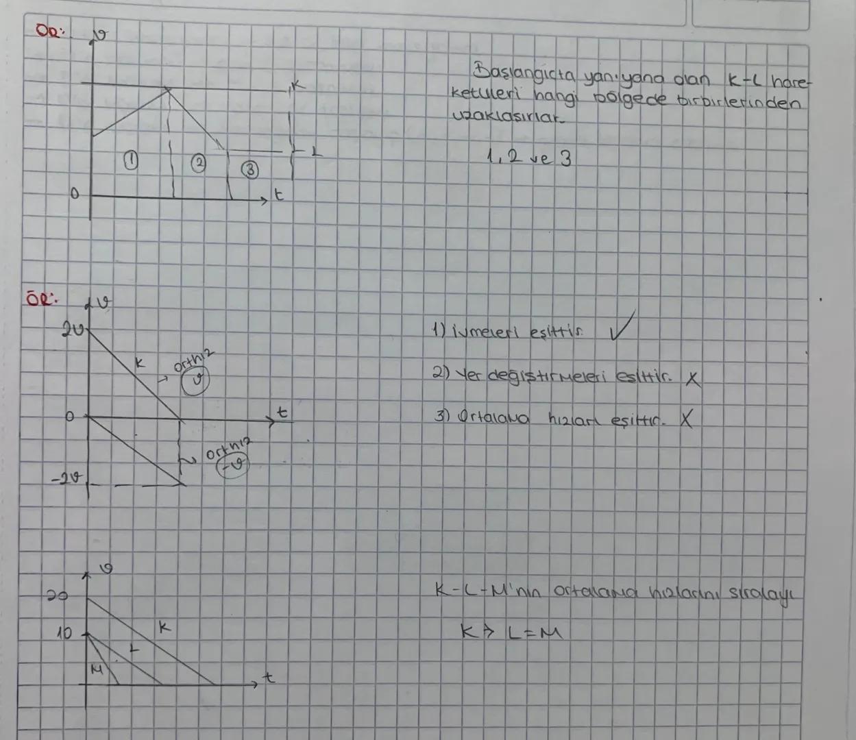 BiR BOYUTTA SABIT INMELİ HAREKET
Бочитта
P
Referan Noktası (Başlangia) Hareketi tanımlamak için hareketsiz kabul edilen bir
Hadu
noktadır
Ko