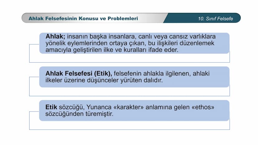 *
ETİ MİLLİ EG/T
TIM
CUMHURİYE
DO
BAKANLIGI
*
*
*
FELSEFE
10. SINIF
3.ÜNİTE: FELSEFENİN TEMEL KONULARI VE
PROBLEMLERİ
Ahlak Felsefesinin Kon
