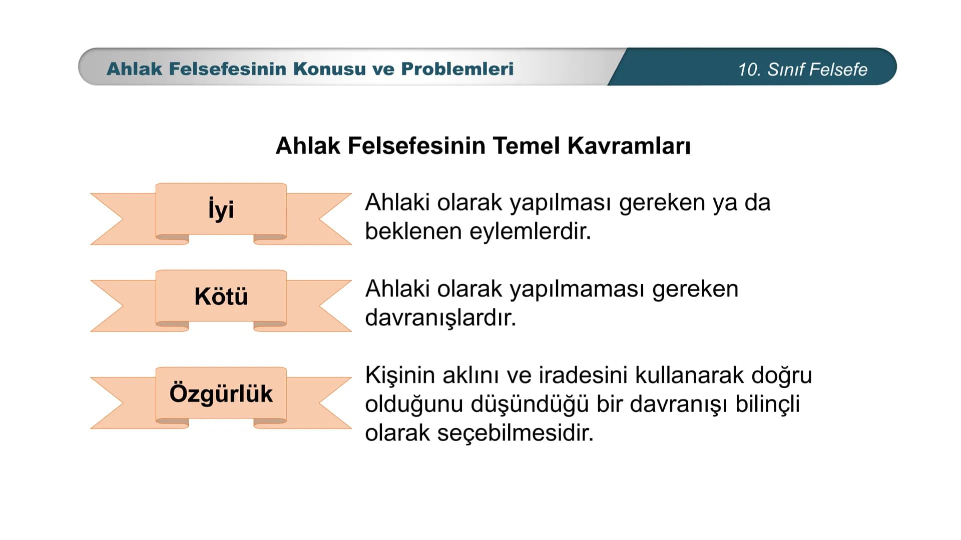 *
ETİ MİLLİ EG/T
TIM
CUMHURİYE
DO
BAKANLIGI
*
*
*
FELSEFE
10. SINIF
3.ÜNİTE: FELSEFENİN TEMEL KONULARI VE
PROBLEMLERİ
Ahlak Felsefesinin Kon