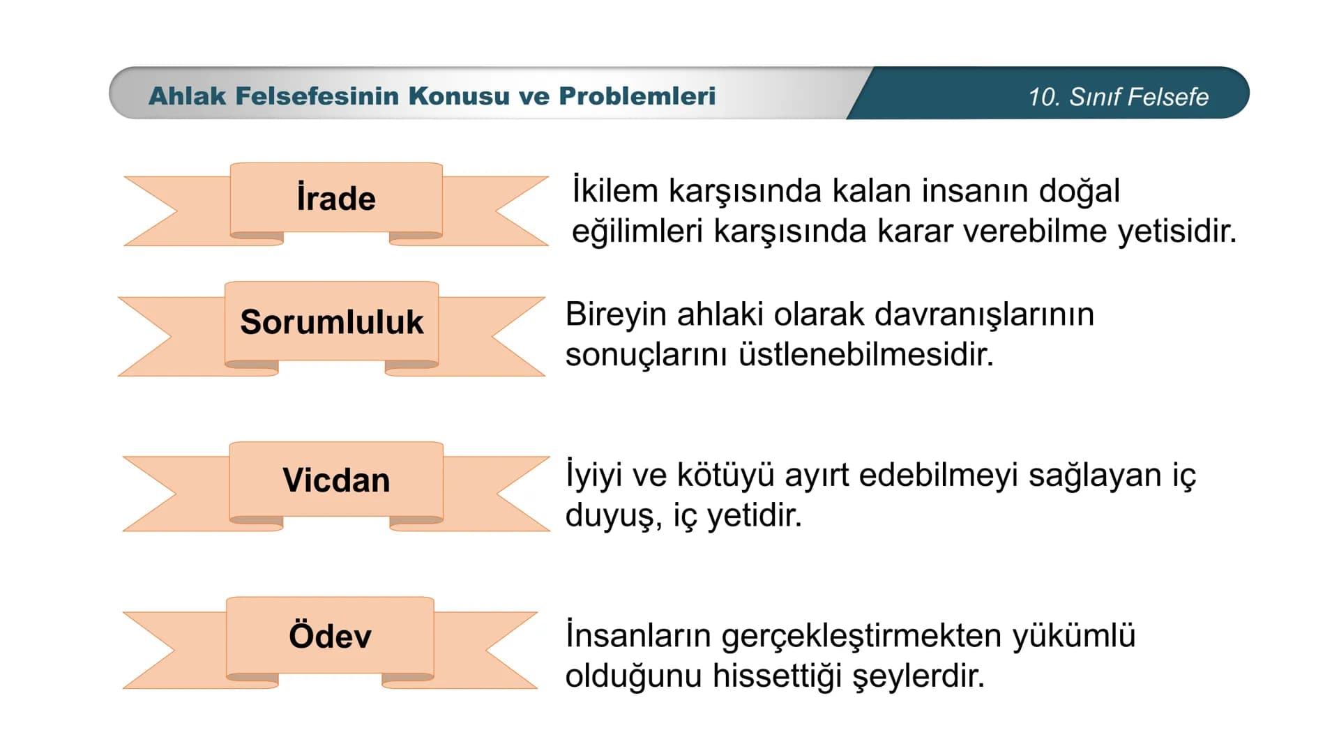 *
ETİ MİLLİ EG/T
TIM
CUMHURİYE
DO
BAKANLIGI
*
*
*
FELSEFE
10. SINIF
3.ÜNİTE: FELSEFENİN TEMEL KONULARI VE
PROBLEMLERİ
Ahlak Felsefesinin Kon