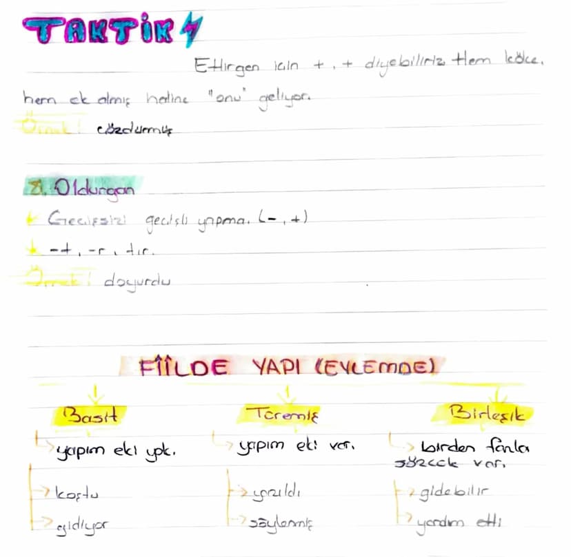 = EYLEMDE Kip =
FIILLER=
EYLEMDE KİP
Haber (Bildirme).
Kipleri
Şimdiki Zonon (-yor 1-makta)
Gents Zoman (-e)
Gelecek Zomon (-eeek)
Geemis Zo