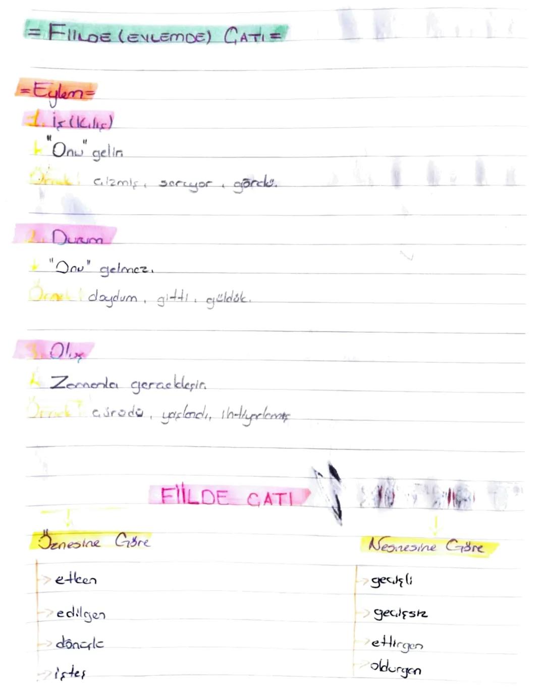 = EYLEMDE Kip =
FIILLER=
EYLEMDE KİP
Haber (Bildirme).
Kipleri
Şimdiki Zonon (-yor 1-makta)
Gents Zoman (-e)
Gelecek Zomon (-eeek)
Geemis Zo