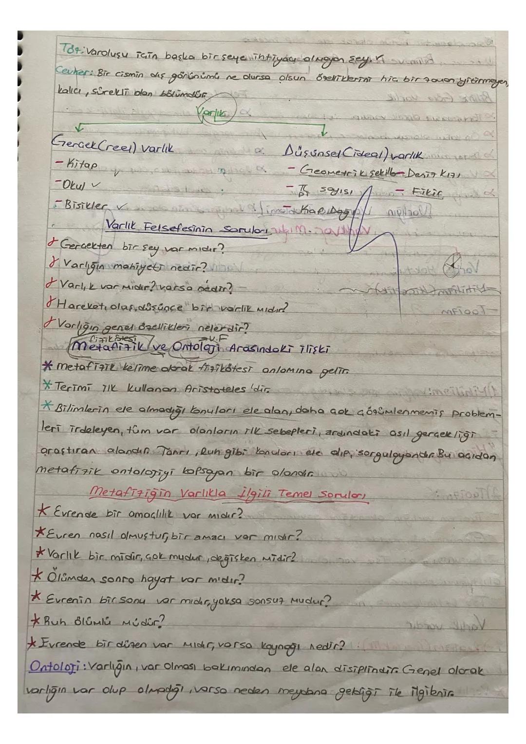 Varlık Felsefesi = Ontologi

Varlık: Varlığın olup olmadığını, anlamını, doğasını, yapısını, İlkelerini ve türlerini
inceleyen bir disiplind
