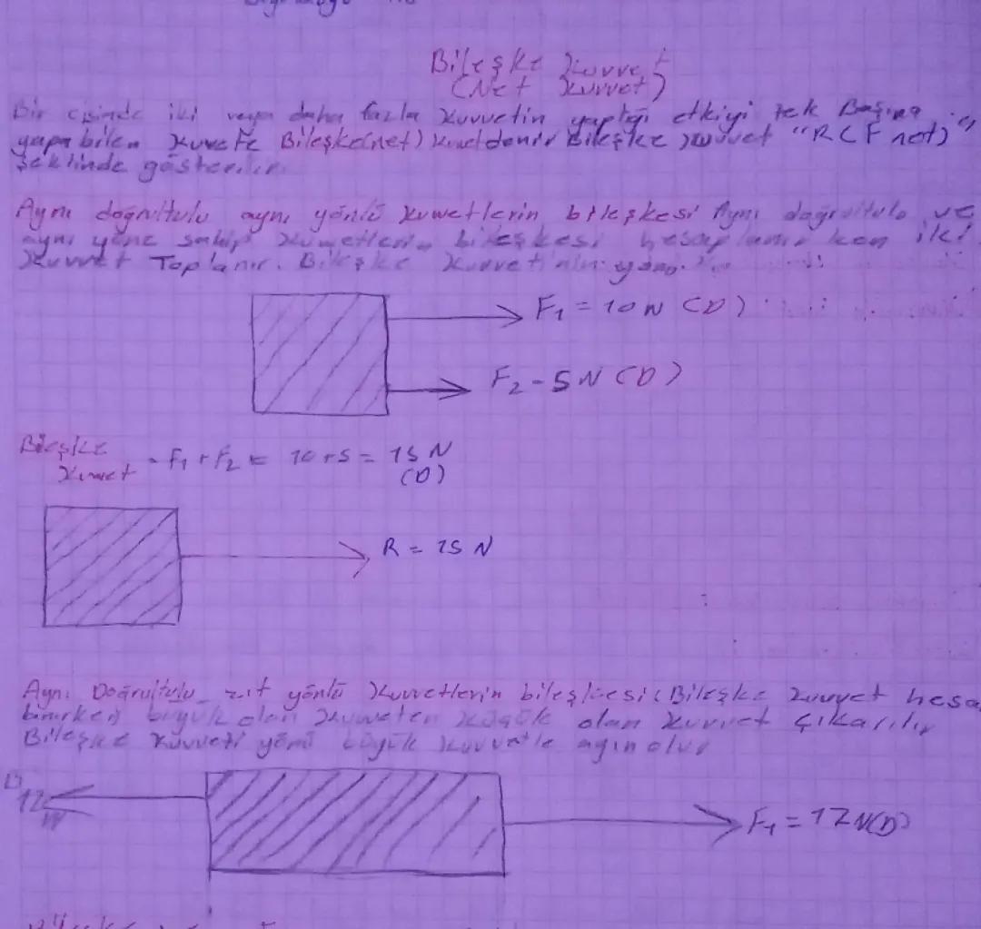 6. Sınıf Fen Bilimleri: Bileşke ve Net Kuvvet Kavramları