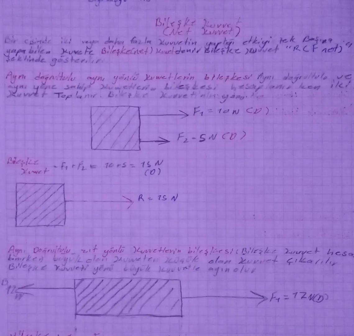 Bileşke kuvve
(Net vet)
Bir cinde iki veya daha fazla Kuvvetin yaptigi etkiyi tek Basing
yapa bile uve Fe Bileşkernet) Kowel denir bikeste j
