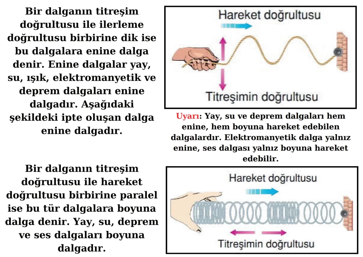 DALGALARIN SINIFLANDIRILMASI
DALGALAR
Titreşim Doğrultularına Göre
Enine
Dalgalar
Yay dalgası
Su dalgası
Elektromanyetik dalga
Deprem dalgas