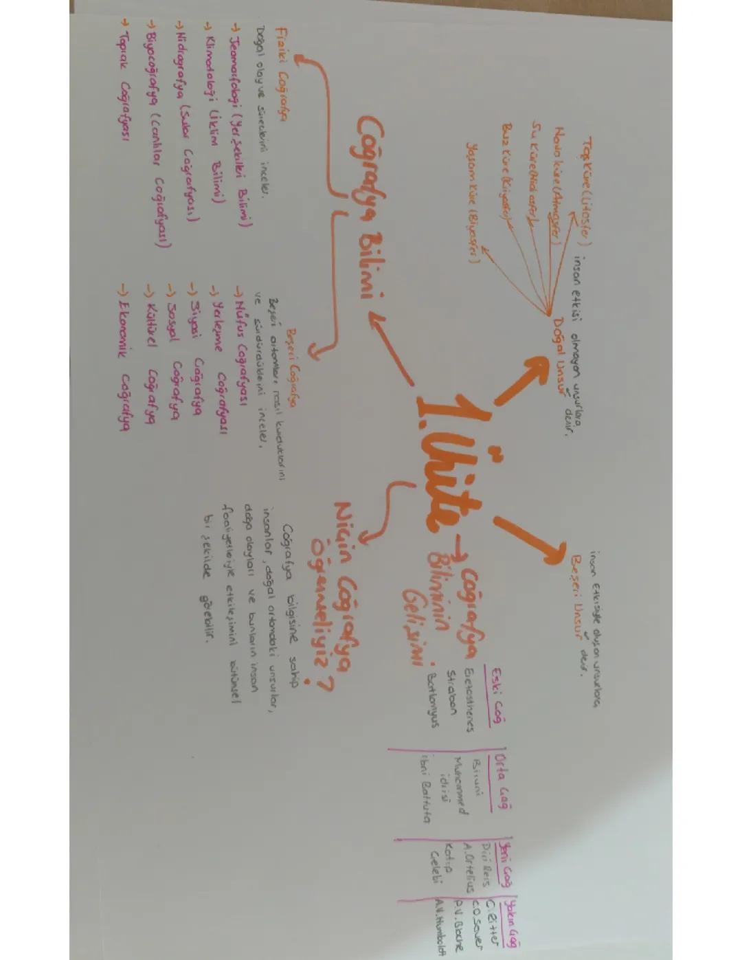 9. Sınıf coğrafya 1. Ünite