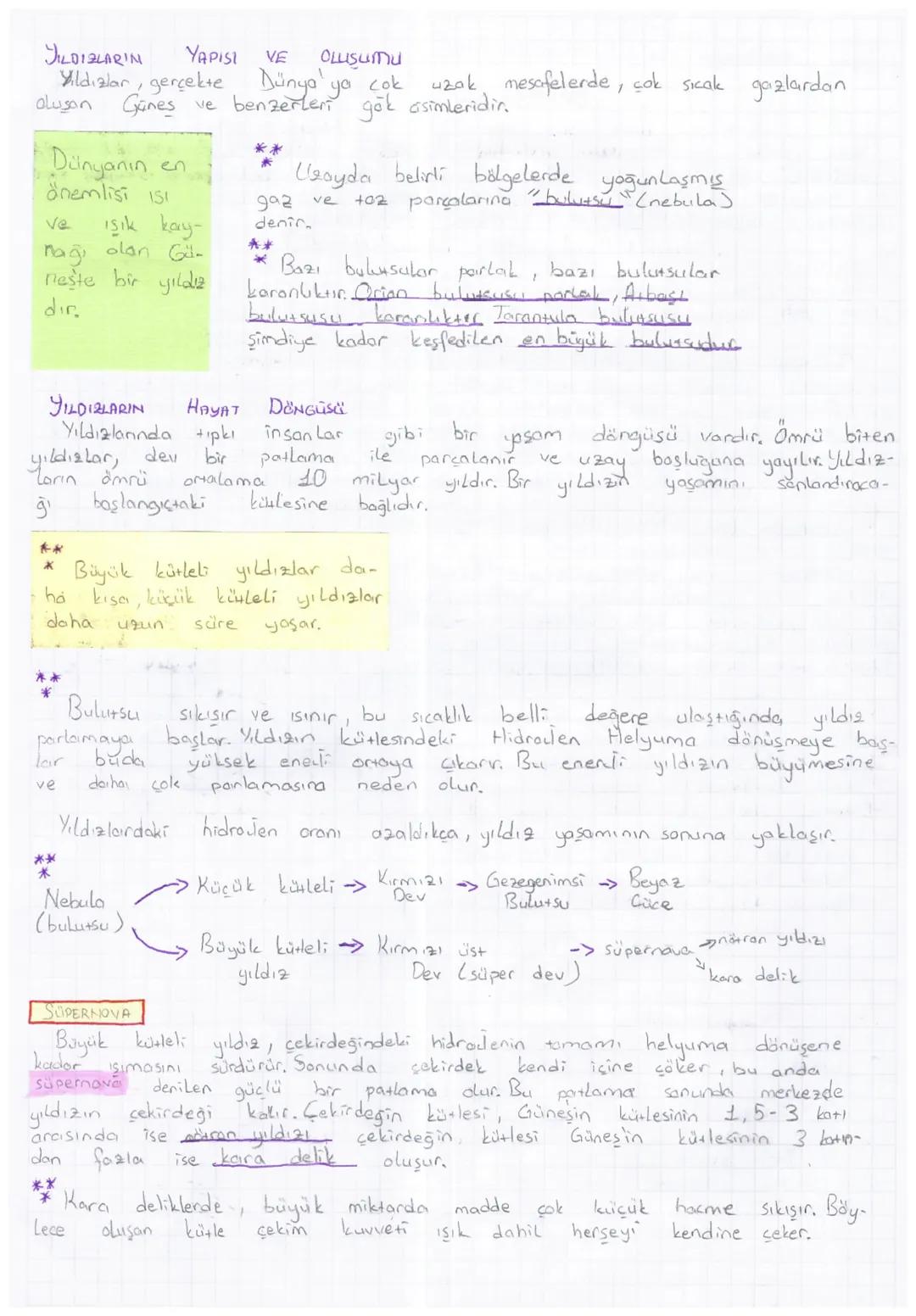 7. Sınıf Fen bilimleri Yıldızlar konu anlatımı