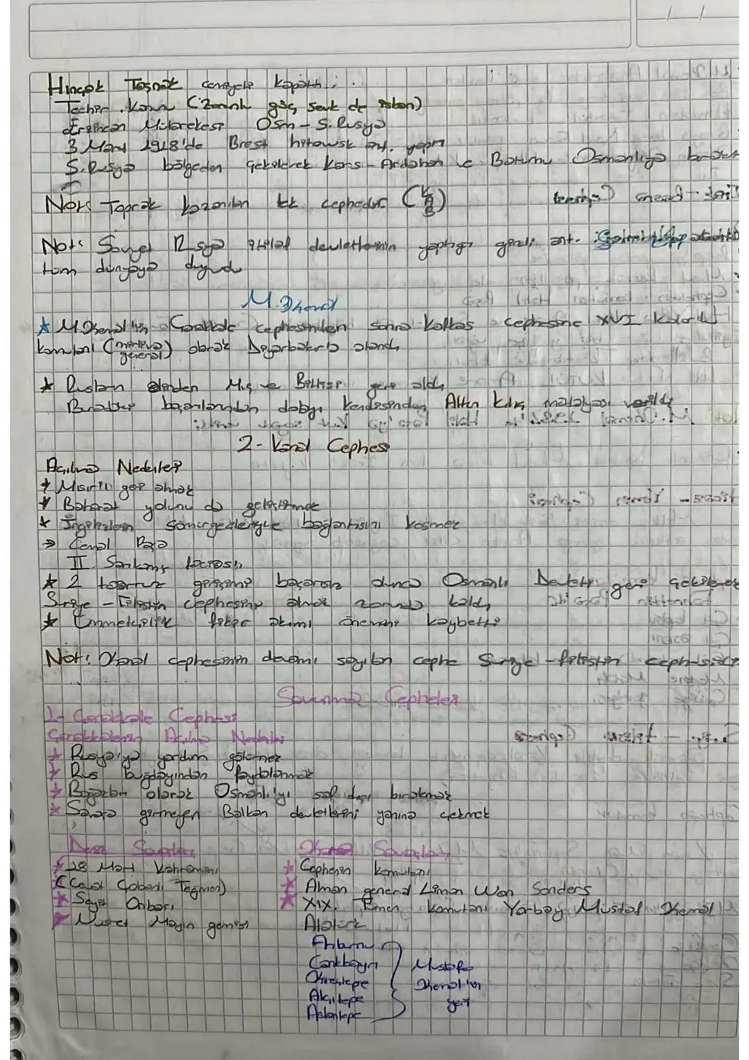 Genel
د.
د
Nedenler
I. Dünya Savosi
T
Samarge ham madde ve pazar aray
Milliychalik akuman
• Devletler arası
Devletler
Ozel Nedenler
Arası
Si
