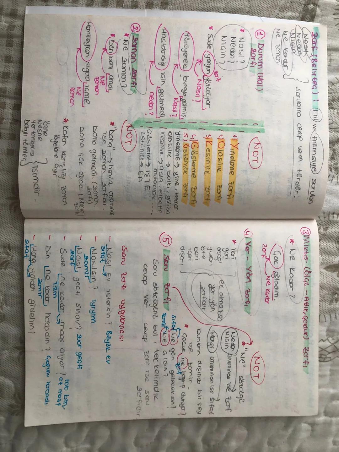 Zarf (Belirtea): Fiil ve filimsiye sorulen
Nask
Nedoo
NIGIA
Ne kador
Ne zomor

Sorularına cevap veren türdür.

1 Durum (Hal)
Zarfi
*Nasıl?
N