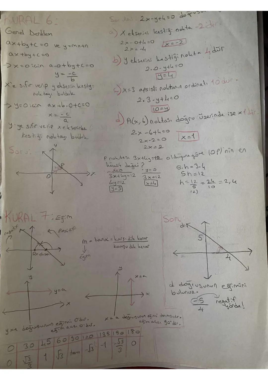 Mural 1:
-3
"y (ordnat), (Dikey)
-2
-1
bilge I. bölge
1½)x(yatay), (apsis)
Ⅲ. bölge I bölge
3
↓
apsis
AC
Jordnot
저
A(x,y) I. bölgede ise x>0