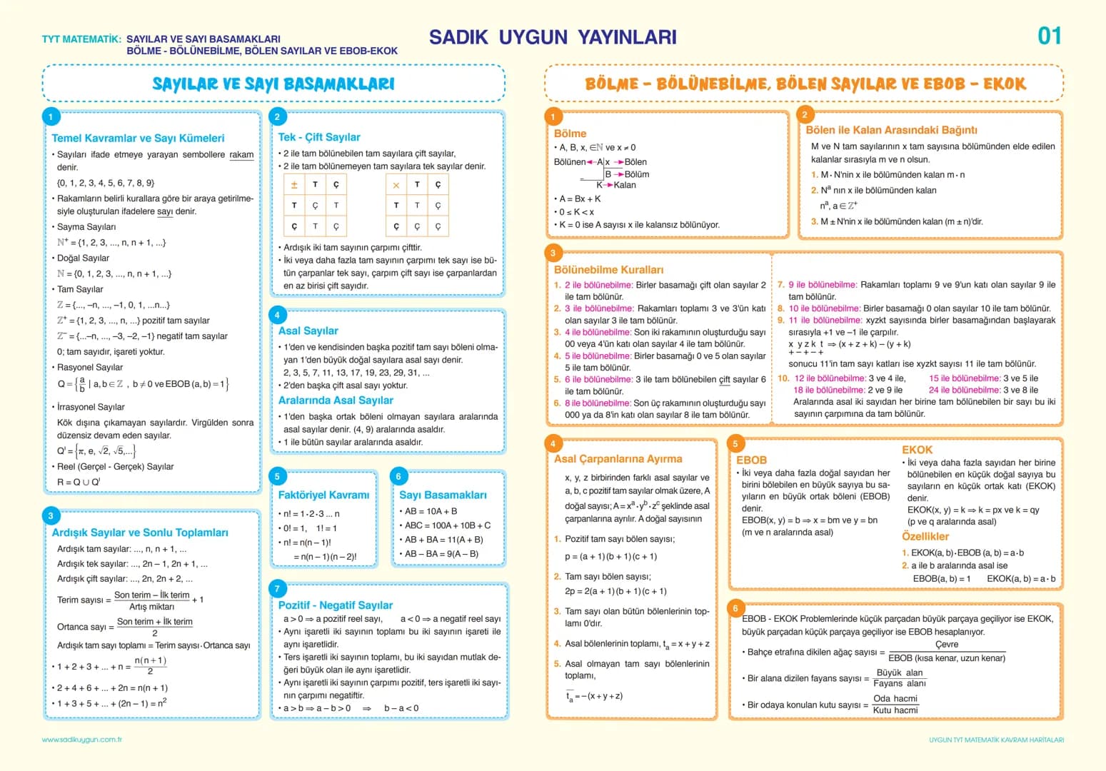 # SADIK UYGUN YAYINLARI

01

TYT MATEMATİK: SAYILAR VE SAYI BASAMAKLARI
BÖLME - BÖLÜNEBİLME, BÖLEN SAYILAR VE EBOB - EKOK

# SAYILAR VE SAYI