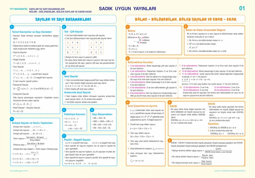 # SADIK UYGUN YAYINLARI

01

TYT MATEMATİK: SAYILAR VE SAYI BASAMAKLARI
BÖLME - BÖLÜNEBİLME, BÖLEN SAYILAR VE EBOB - EKOK

# SAYILAR VE SAYI