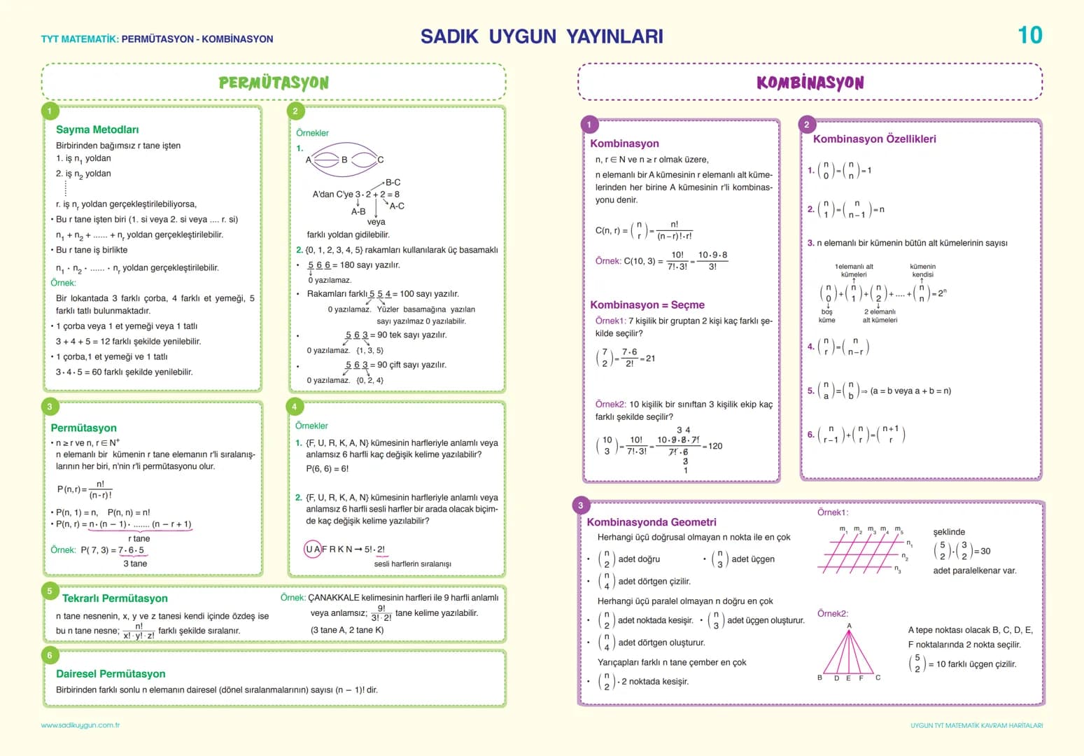 # SADIK UYGUN YAYINLARI

01

TYT MATEMATİK: SAYILAR VE SAYI BASAMAKLARI
BÖLME - BÖLÜNEBİLME, BÖLEN SAYILAR VE EBOB - EKOK

# SAYILAR VE SAYI