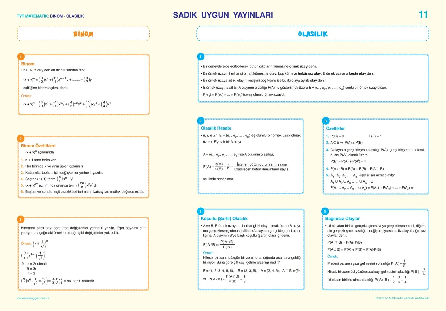 # SADIK UYGUN YAYINLARI

01

TYT MATEMATİK: SAYILAR VE SAYI BASAMAKLARI
BÖLME - BÖLÜNEBİLME, BÖLEN SAYILAR VE EBOB - EKOK

# SAYILAR VE SAYI