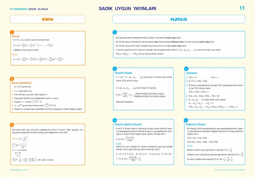 # SADIK UYGUN YAYINLARI

01

TYT MATEMATİK: SAYILAR VE SAYI BASAMAKLARI
BÖLME - BÖLÜNEBİLME, BÖLEN SAYILAR VE EBOB - EKOK

# SAYILAR VE SAYI