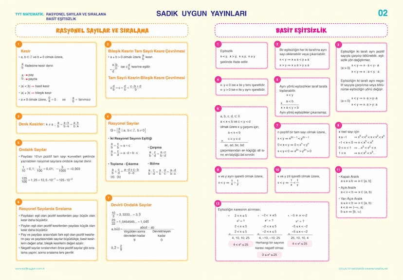 # SADIK UYGUN YAYINLARI

01

TYT MATEMATİK: SAYILAR VE SAYI BASAMAKLARI
BÖLME - BÖLÜNEBİLME, BÖLEN SAYILAR VE EBOB - EKOK

# SAYILAR VE SAYI