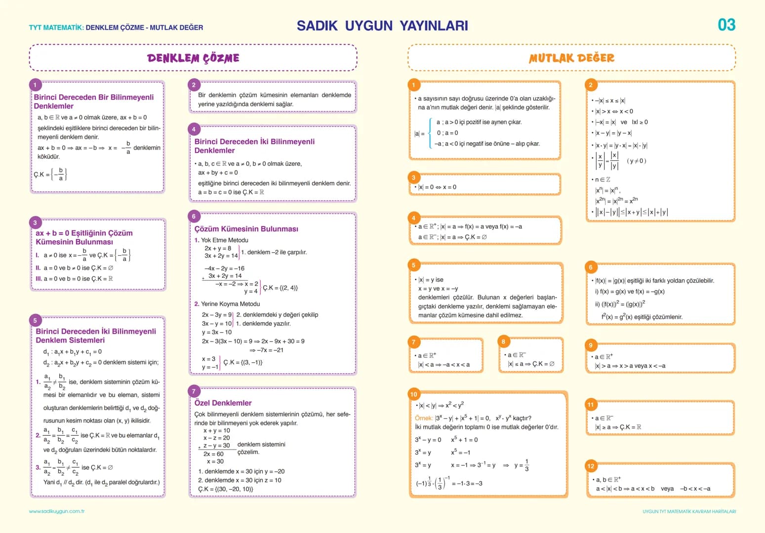 # SADIK UYGUN YAYINLARI

01

TYT MATEMATİK: SAYILAR VE SAYI BASAMAKLARI
BÖLME - BÖLÜNEBİLME, BÖLEN SAYILAR VE EBOB - EKOK

# SAYILAR VE SAYI