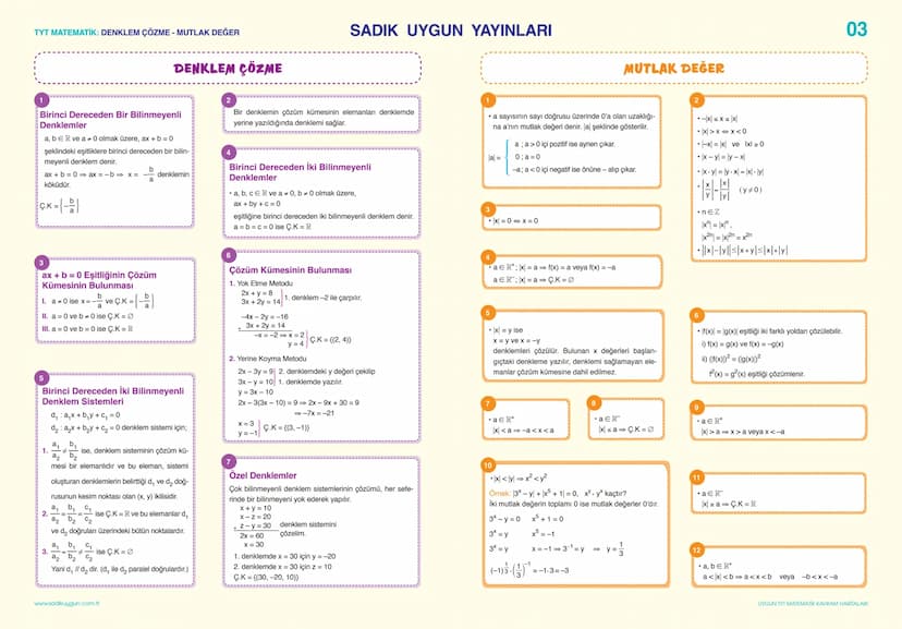 # SADIK UYGUN YAYINLARI

01

TYT MATEMATİK: SAYILAR VE SAYI BASAMAKLARI
BÖLME - BÖLÜNEBİLME, BÖLEN SAYILAR VE EBOB - EKOK

# SAYILAR VE SAYI