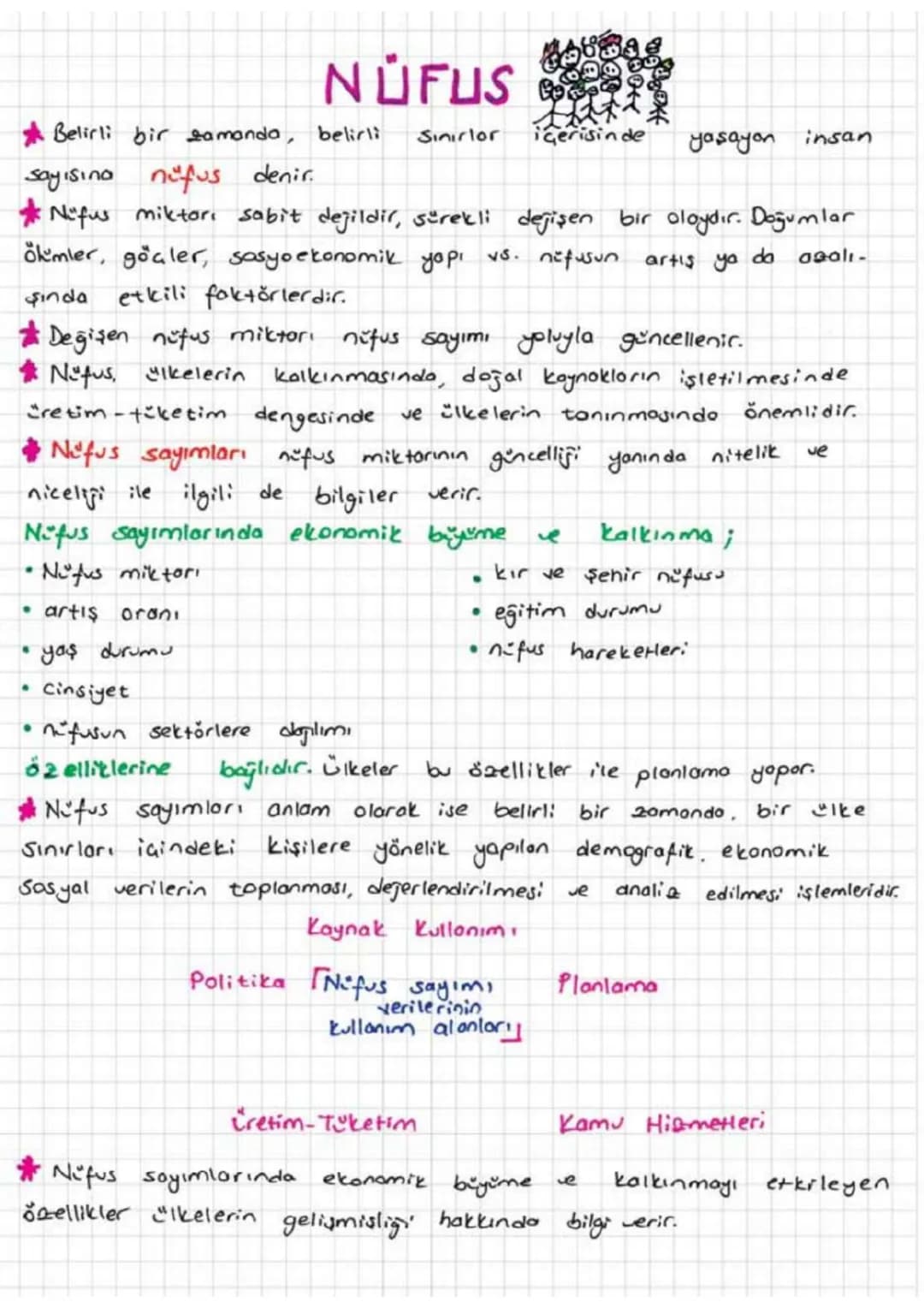 Belirli bir zamanda,
NÜFUS
belirli
Sınırlor
isinde
yaşayan insan
sayısına nüfus denir.
Nüfus miktor, sabit değildir, sürekli değişen bir ola