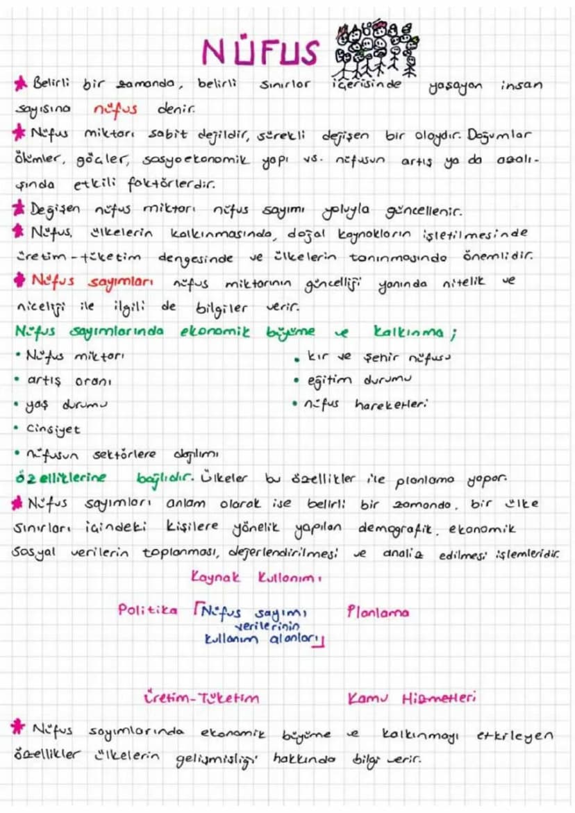 Belirli bir zamanda,
NÜFUS
belirli
Sınırlor
isinde
yaşayan insan
sayısına nüfus denir.
Nüfus miktor, sabit değildir, sürekli değişen bir ola