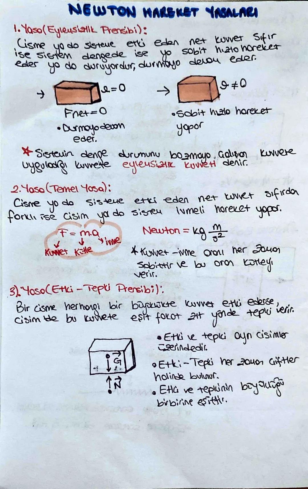 NEWTON HAREKET YASALARI
1. Yaso(Eyleusisk Prensibi):
Cisme
yo
do Sisteme etki eden net kuvvet Sıfır
ise sistem dengede ise yo sobit hizo hor
